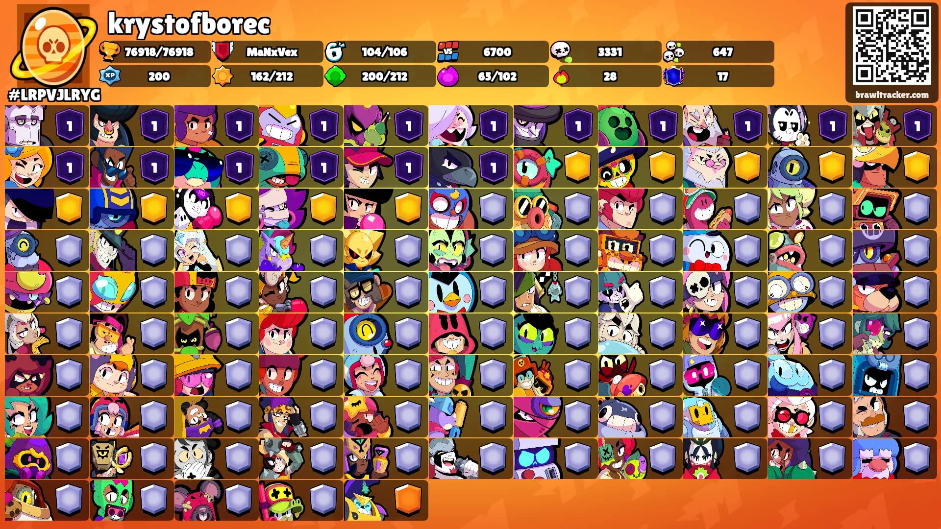 krystofborec's Ranks