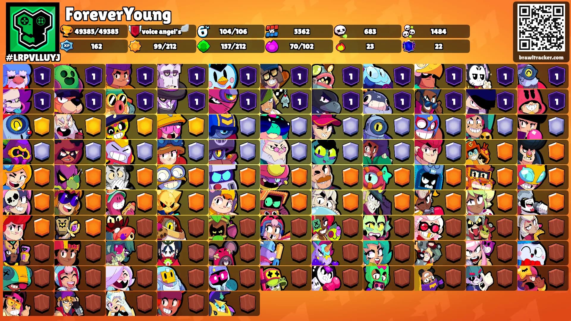ForeverYoung's Ranks