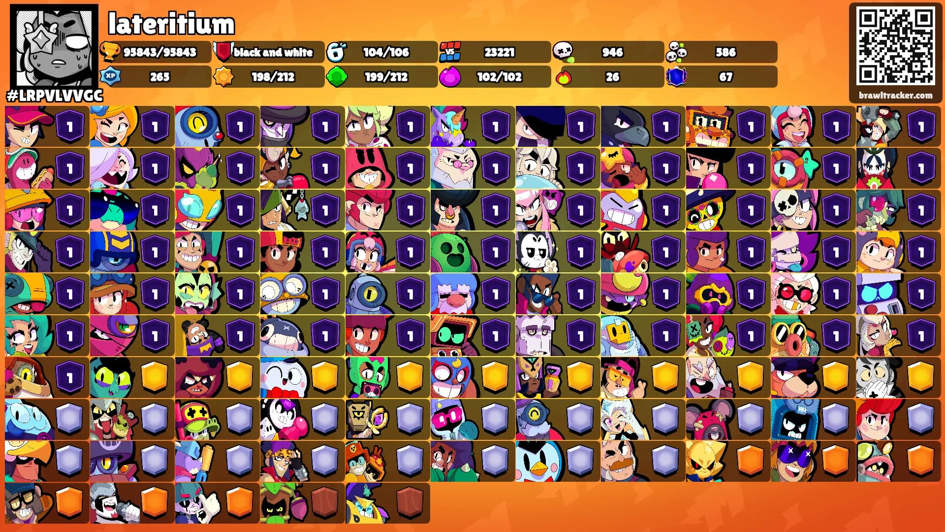 lateritium's Ranks