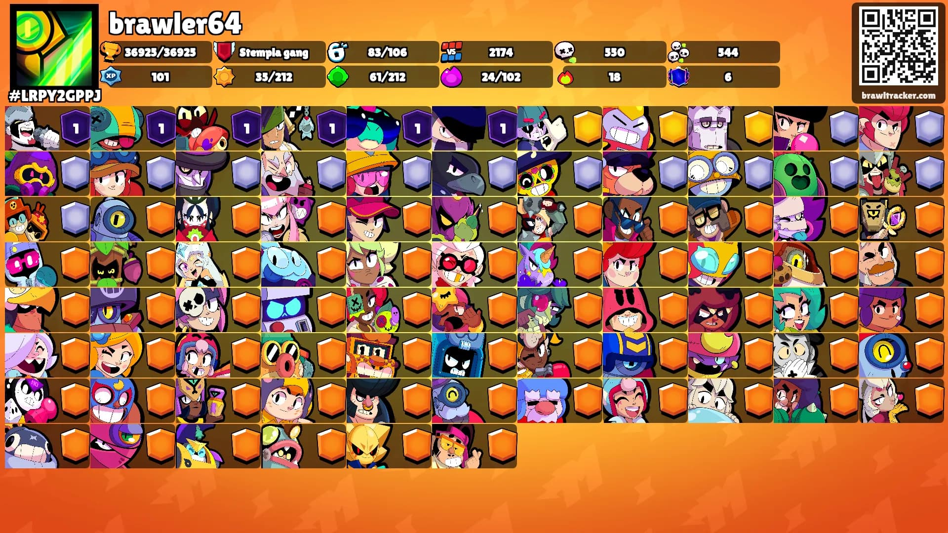 brawler64's Ranks