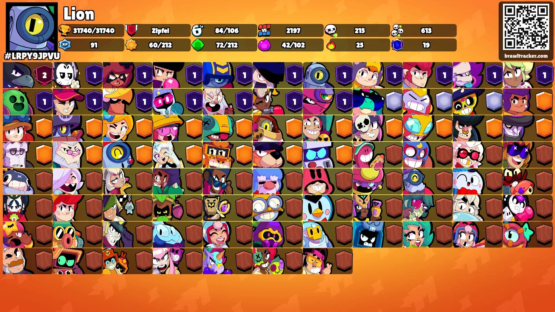 Lion's Ranks
