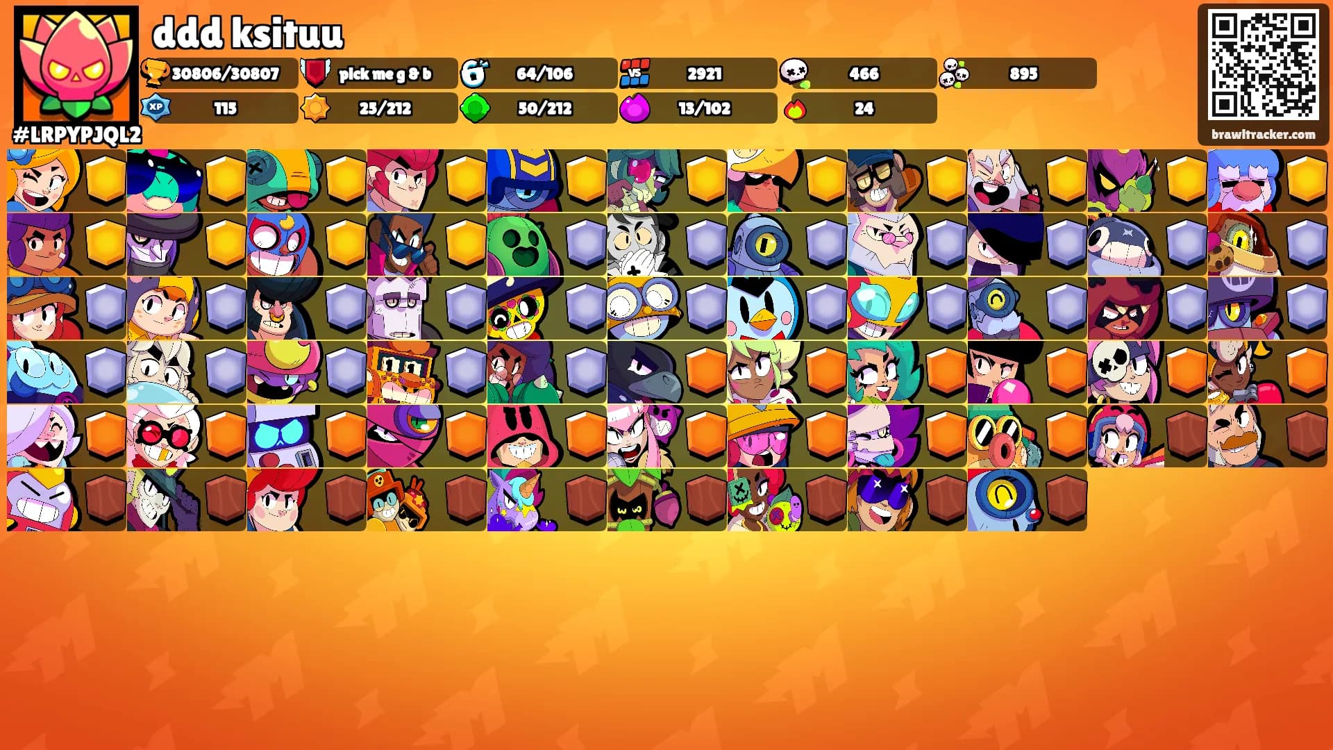 ddd ksituu's Ranks