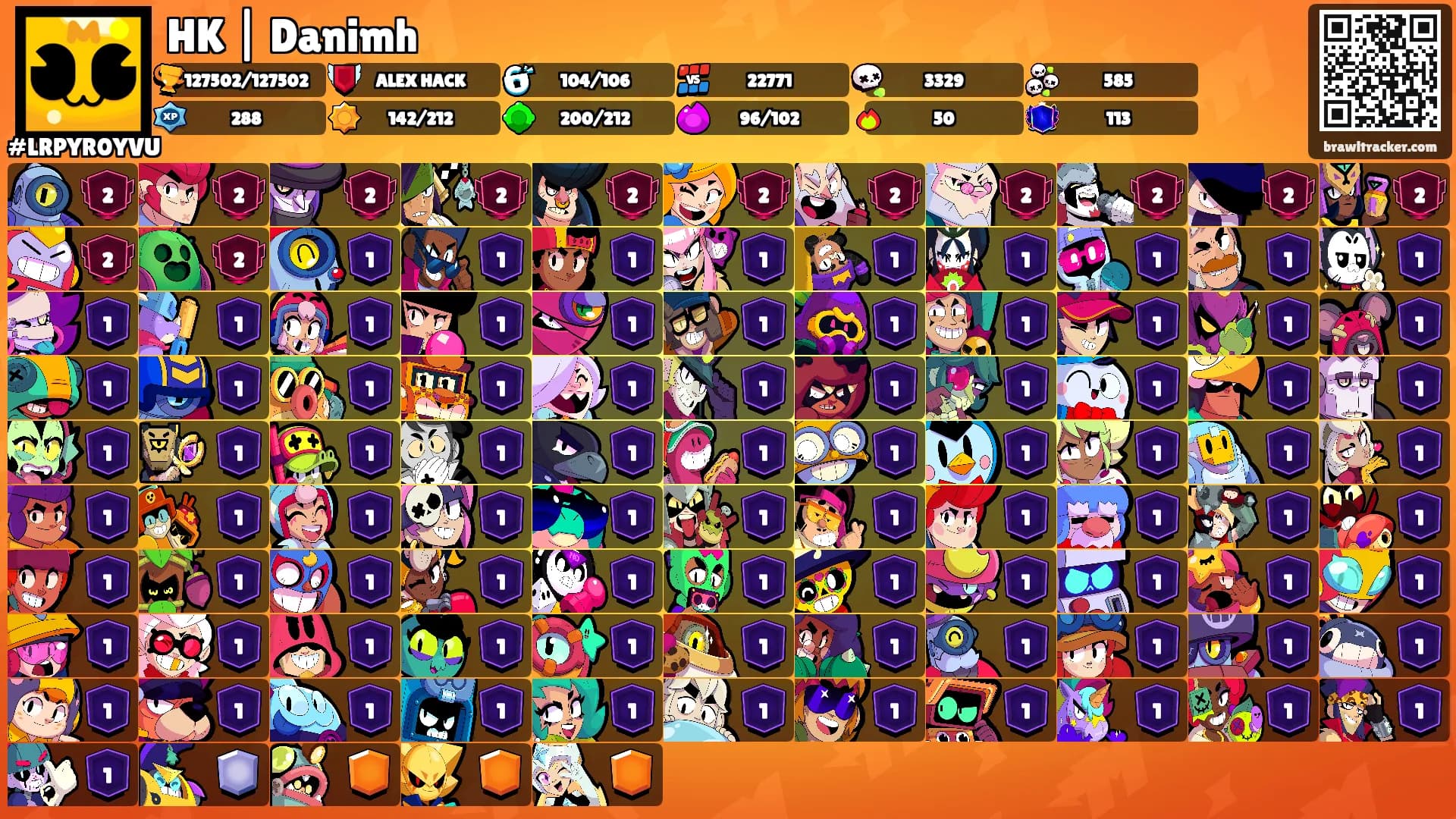HK | Danimh's Ranks