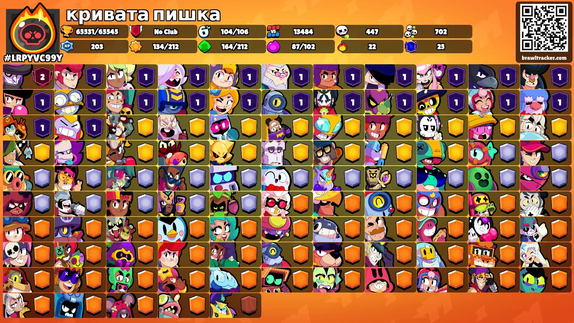 кривата пишка's Ranks