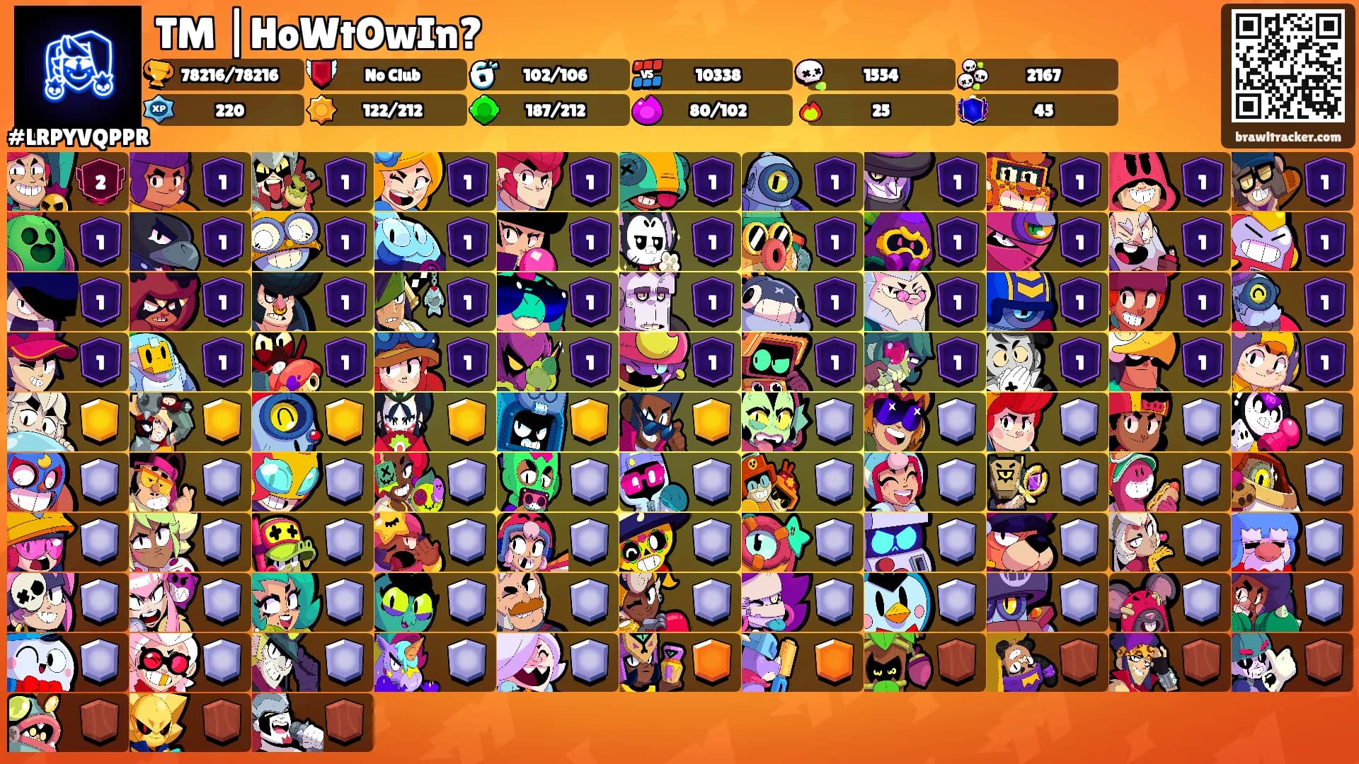 TM |HoWtOwIn?'s Ranks