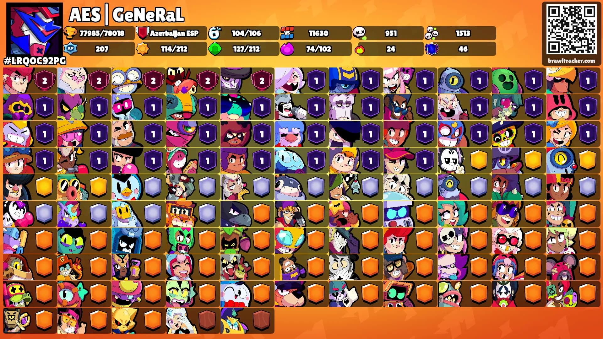 AES|GeNeRaL's Ranks