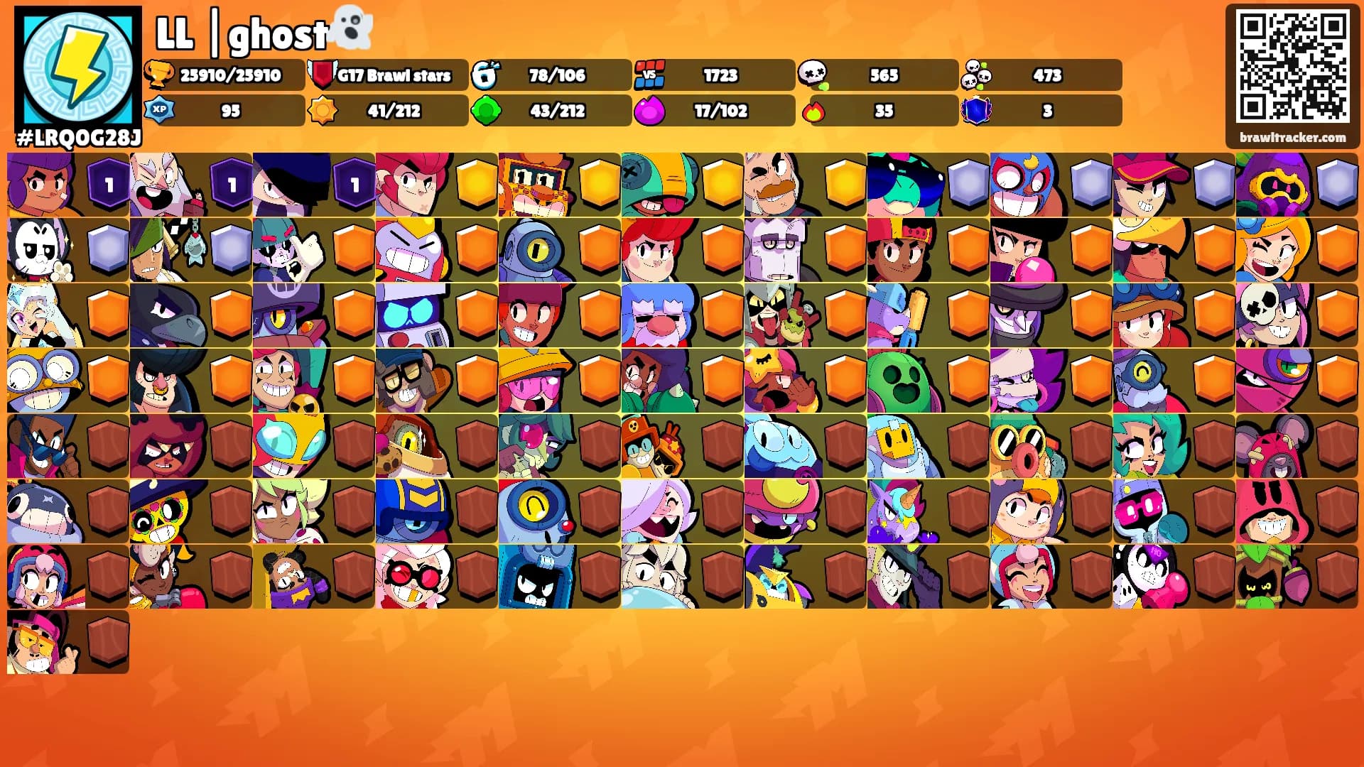 LL |ghost👻's Ranks