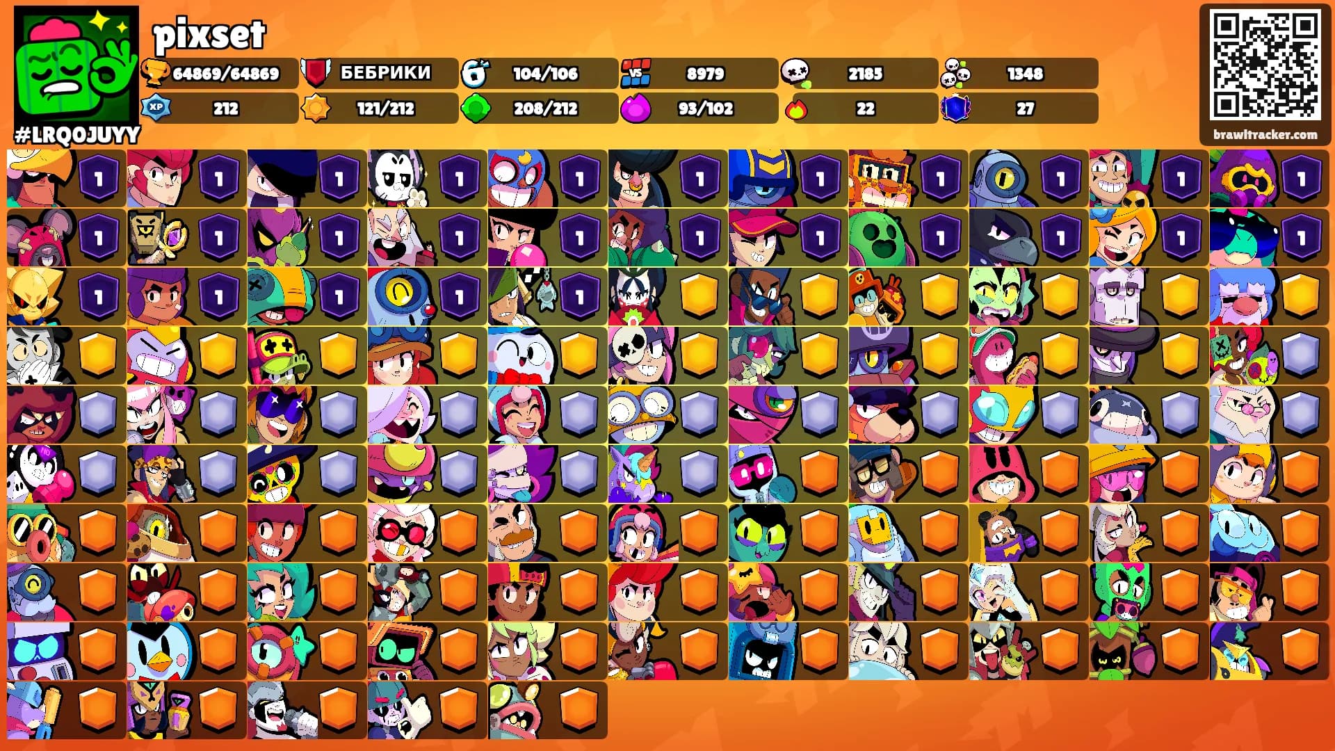 pixset's Ranks