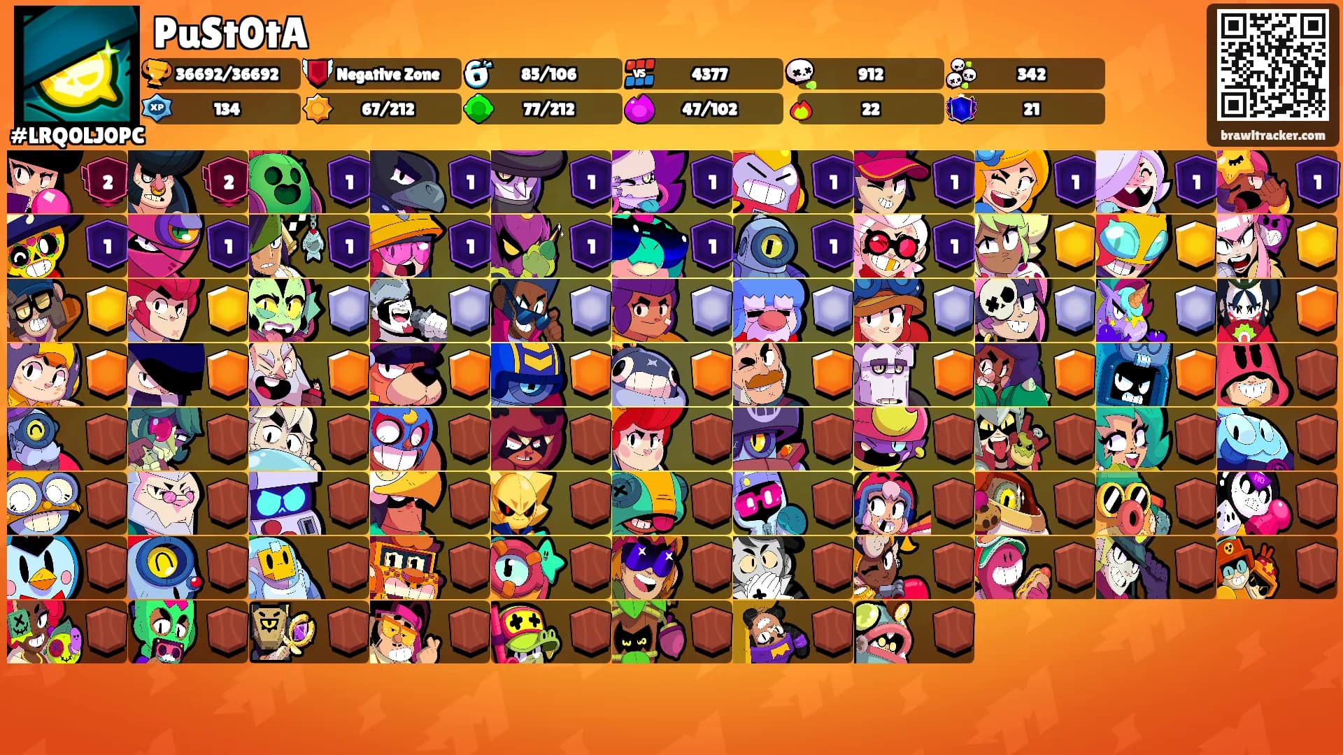 PuSt0tA's Ranks
