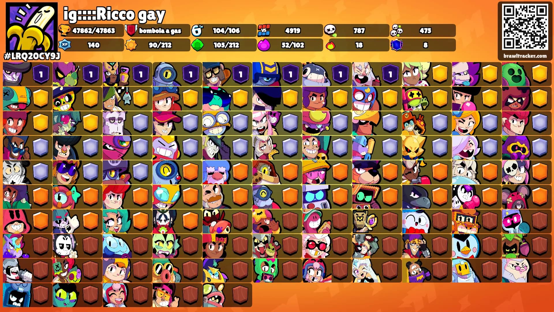 ig::::Ricco gay's Ranks