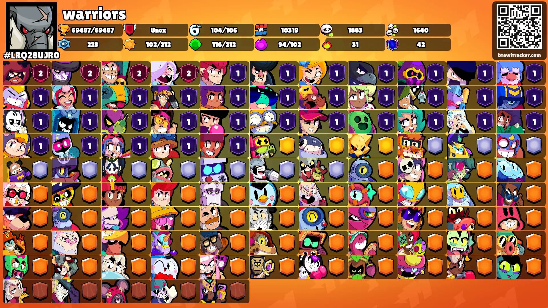 warriors's Ranks