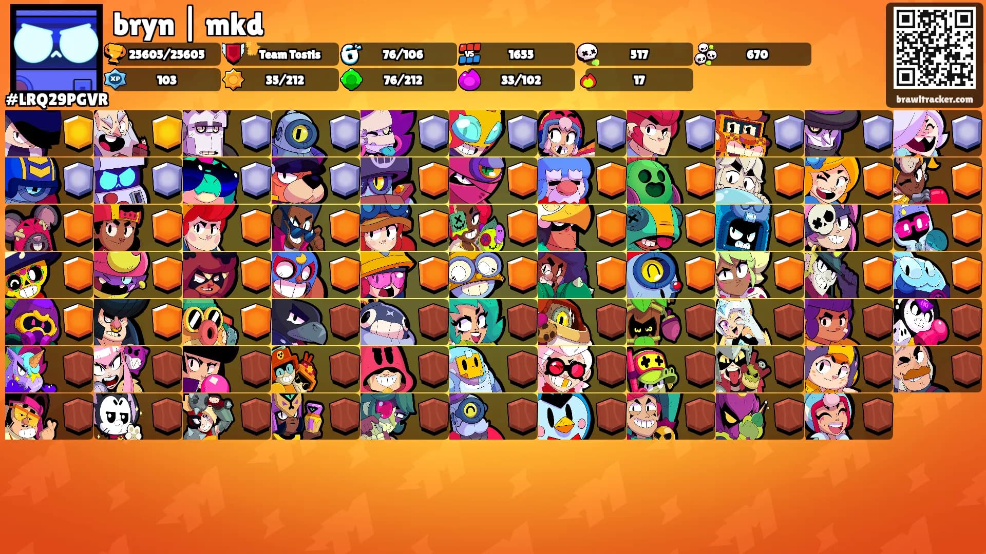 bryn | mkd's Ranks