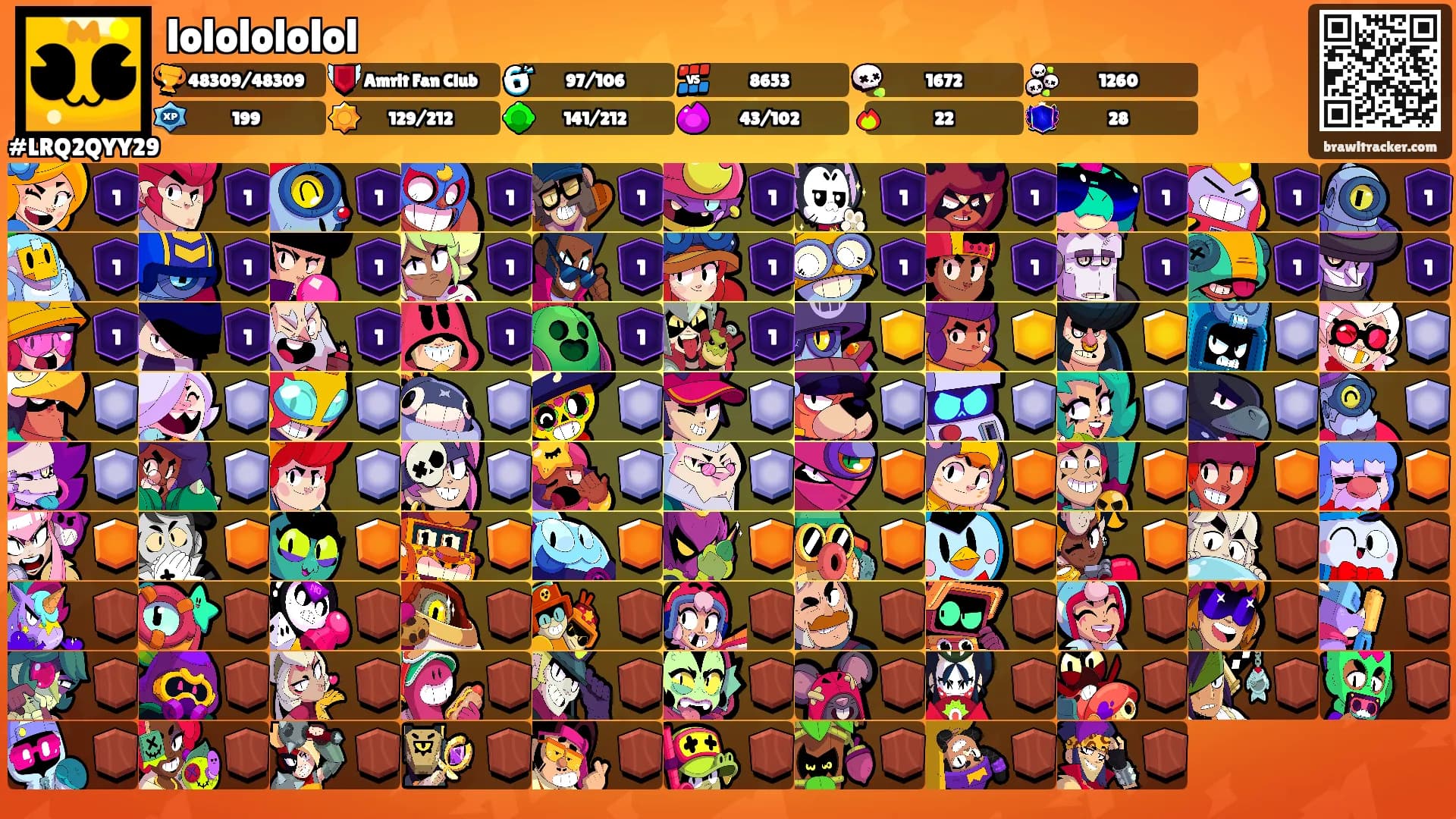 lololololol's Ranks