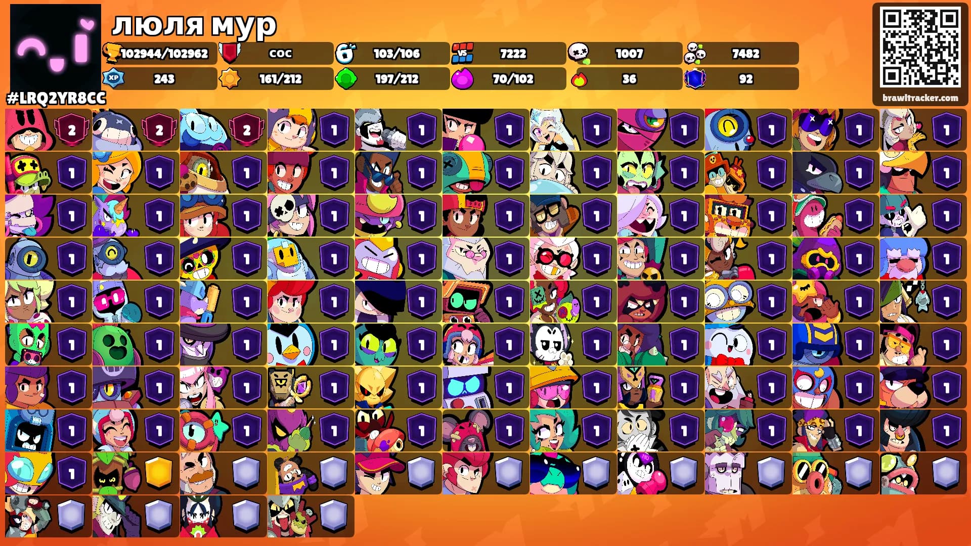 люля мур's Ranks