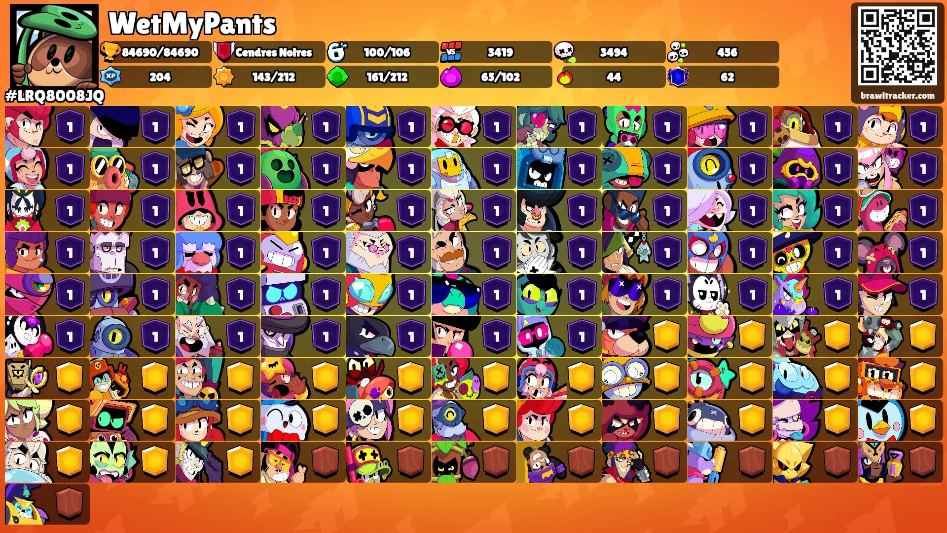 WetMyPants's Ranks