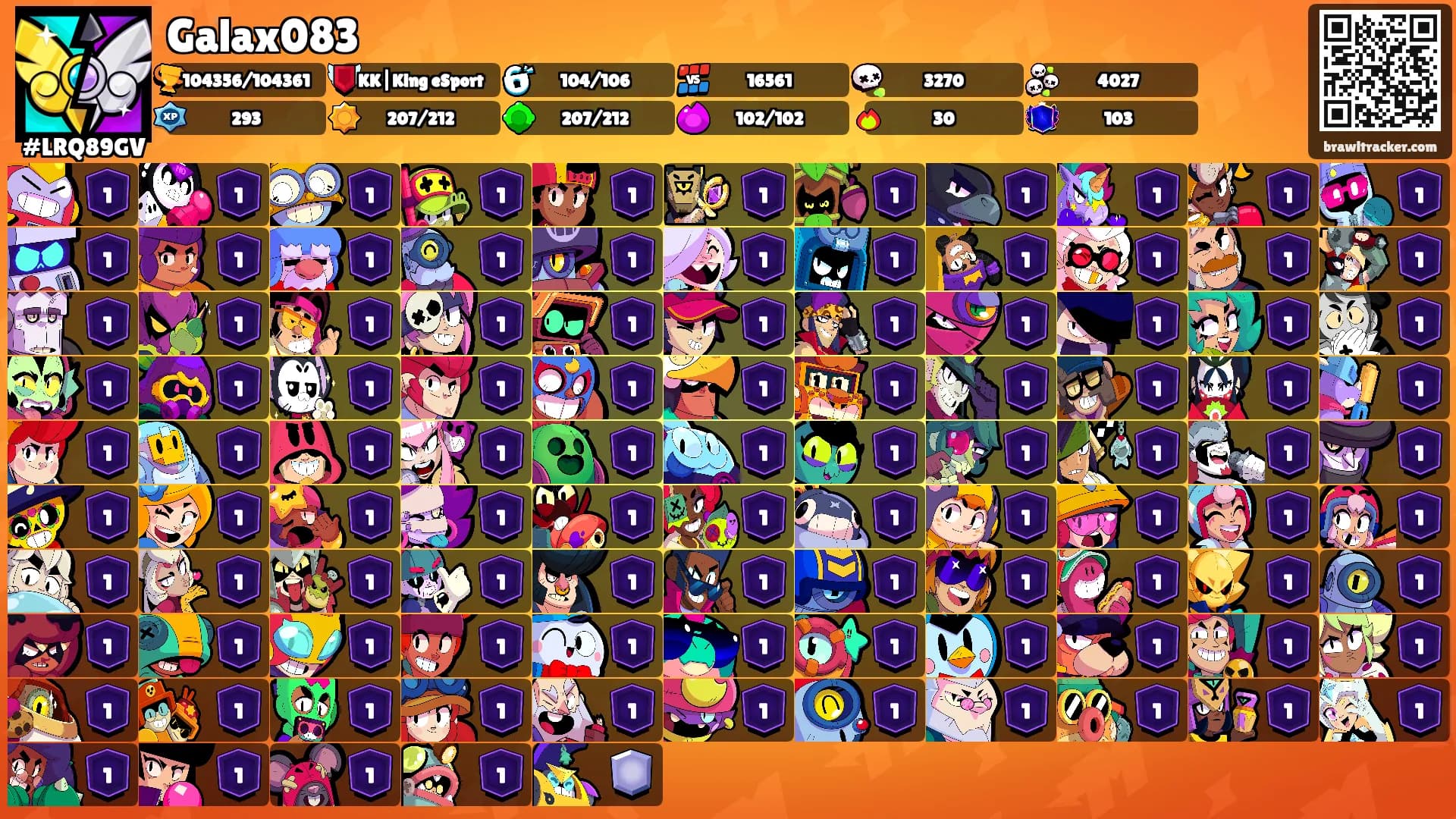Galax083's Ranks