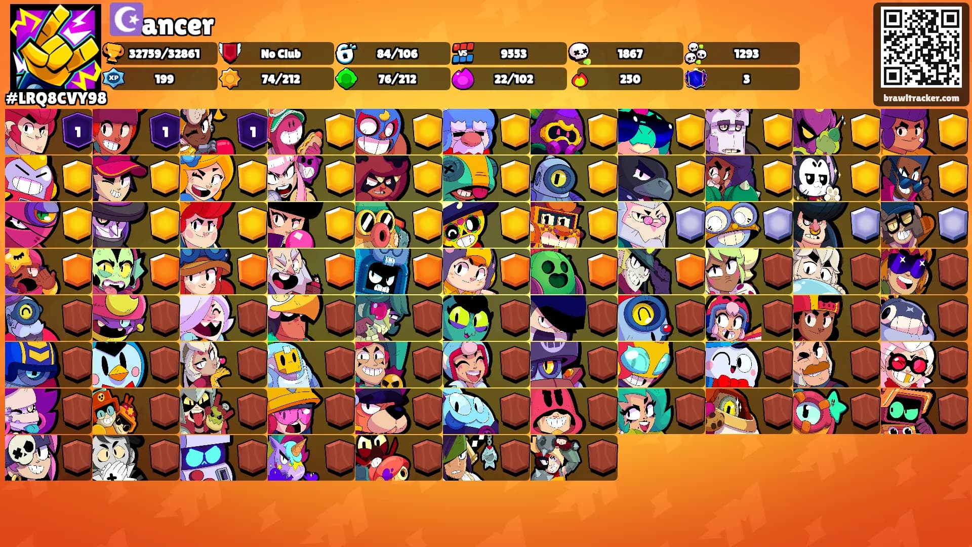 ☪️ancer's Ranks