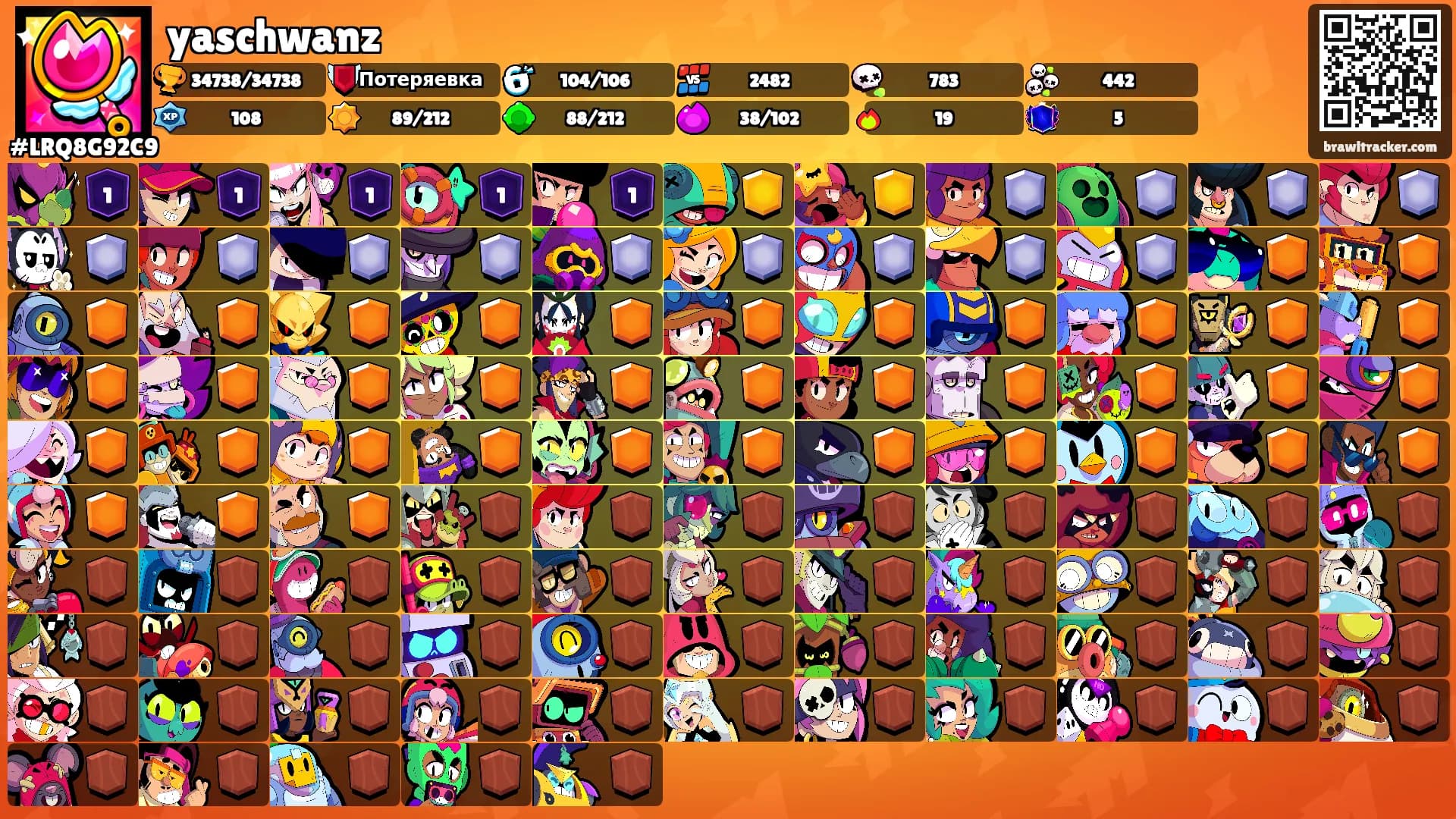 yaschwanz's Ranks