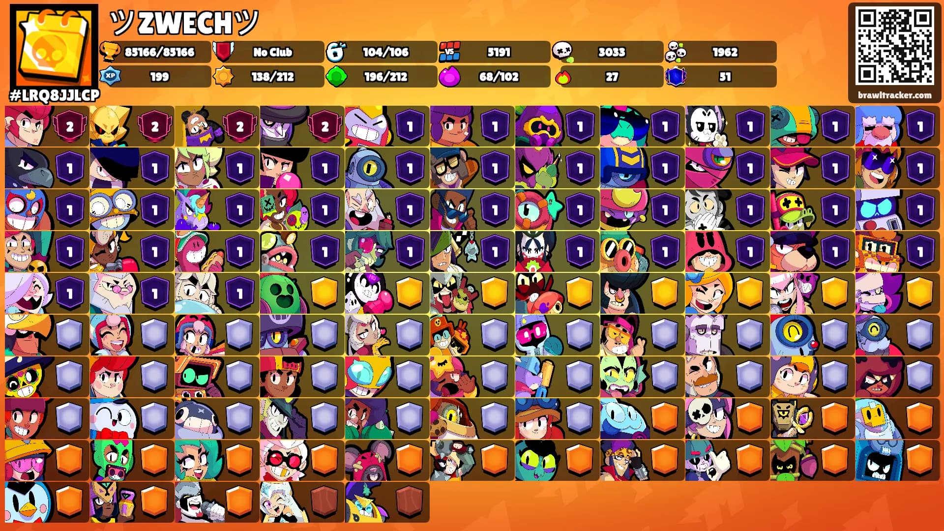 ツZWECHツ's Ranks