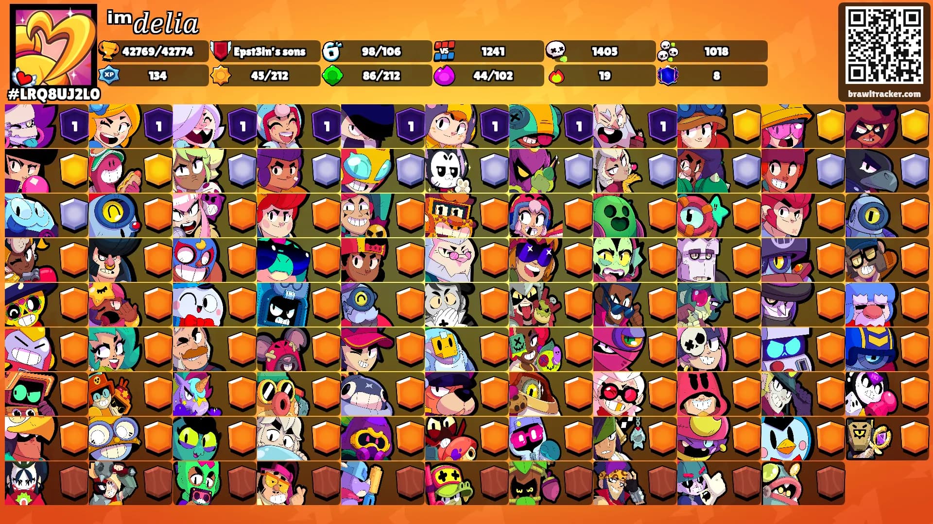 ⁱᵐ𝑑𝑒𝑙𝑖𝑎's Ranks