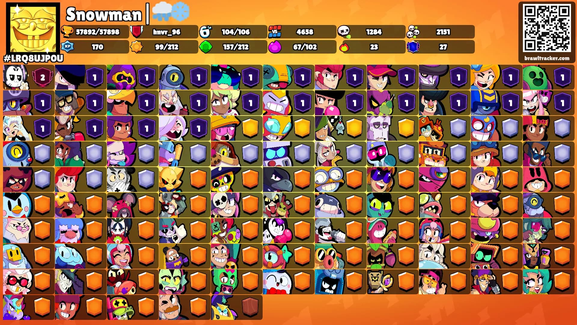 Snowman|🌨️❄️'s Ranks