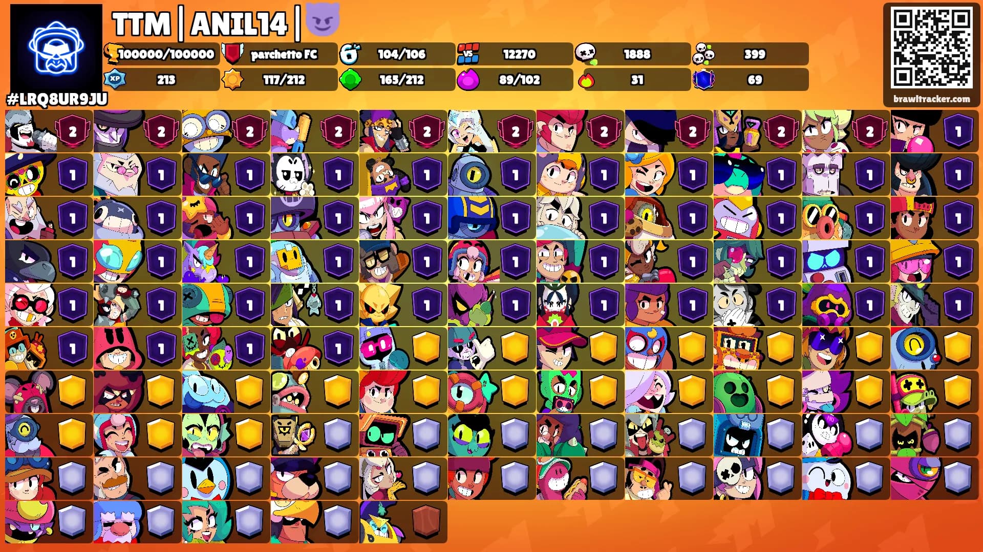 TTM|ANIL14|😈's Ranks