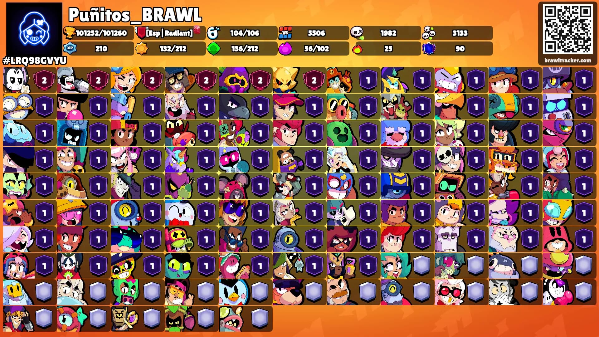 Puñitos_BRAWL's Ranks