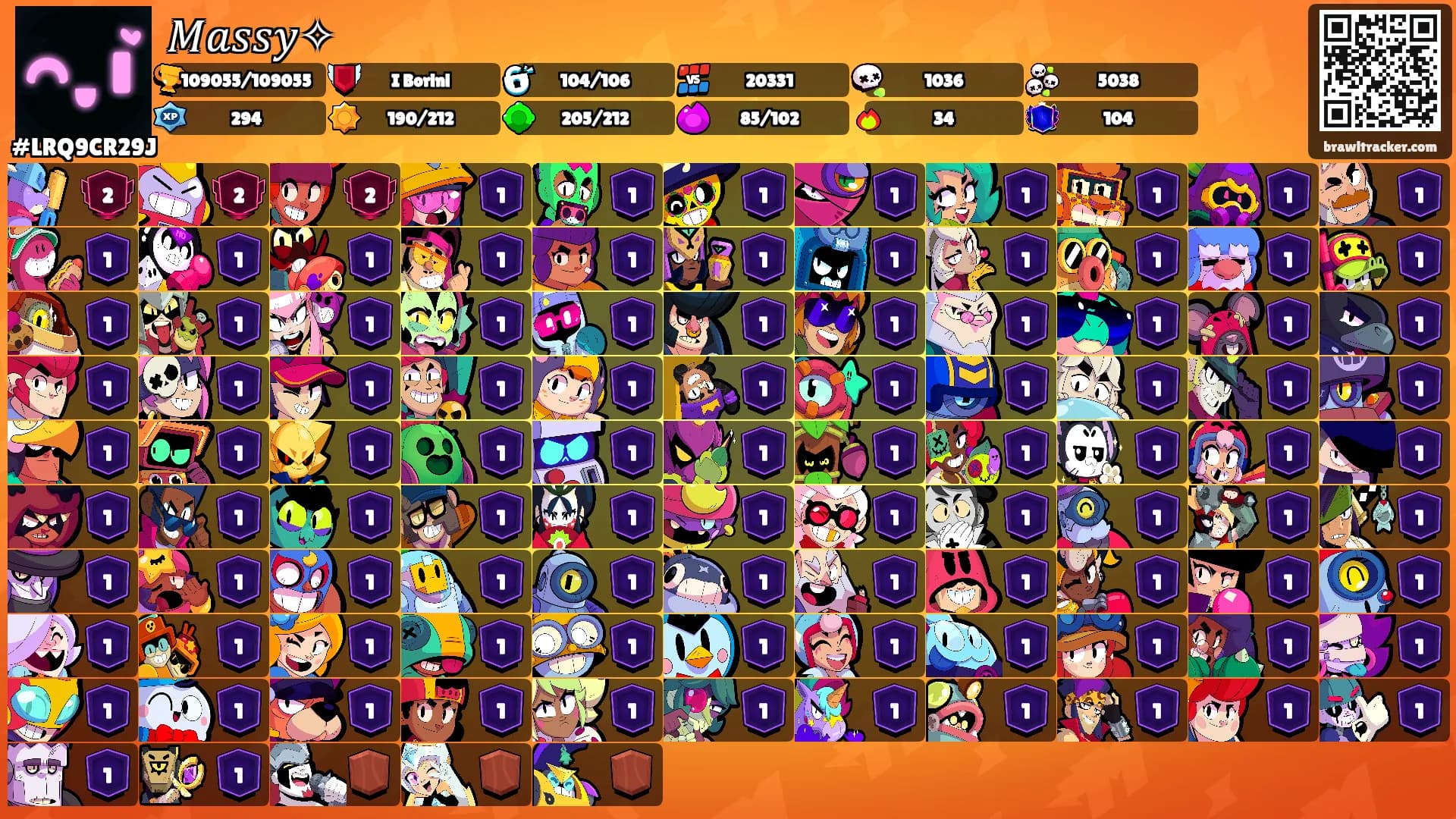 𝑀𝑎𝑠𝑠𝑦✧'s Ranks