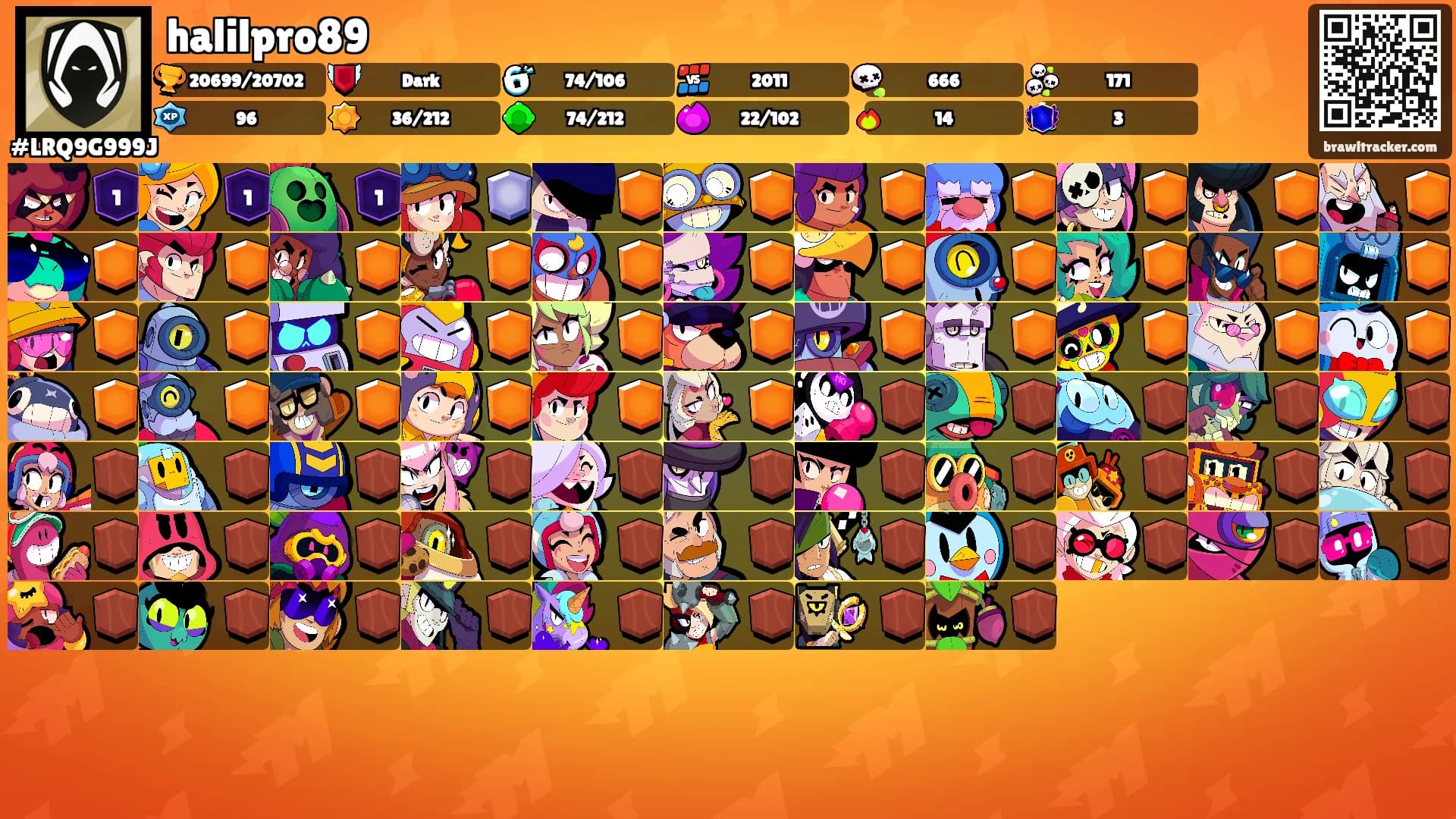 halilpro89's Ranks