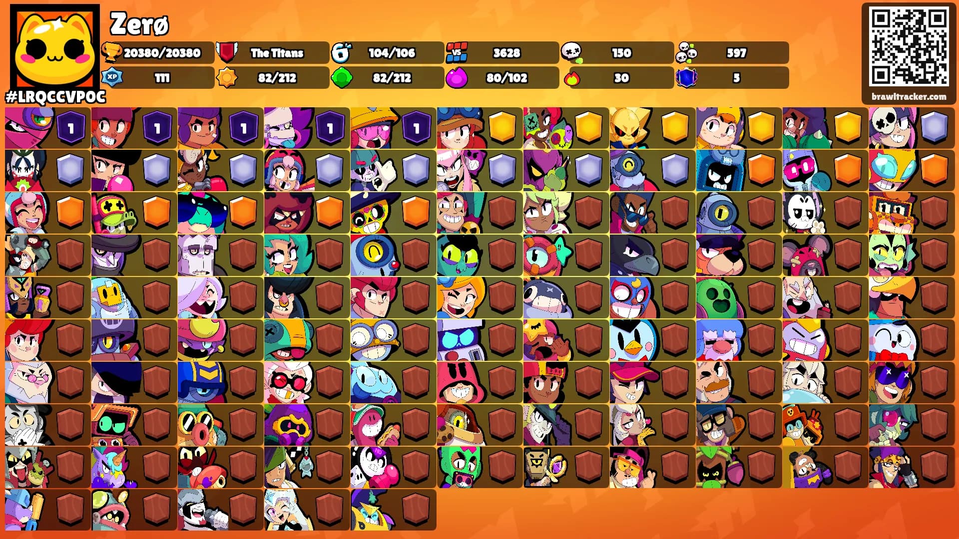 Zerø's Ranks