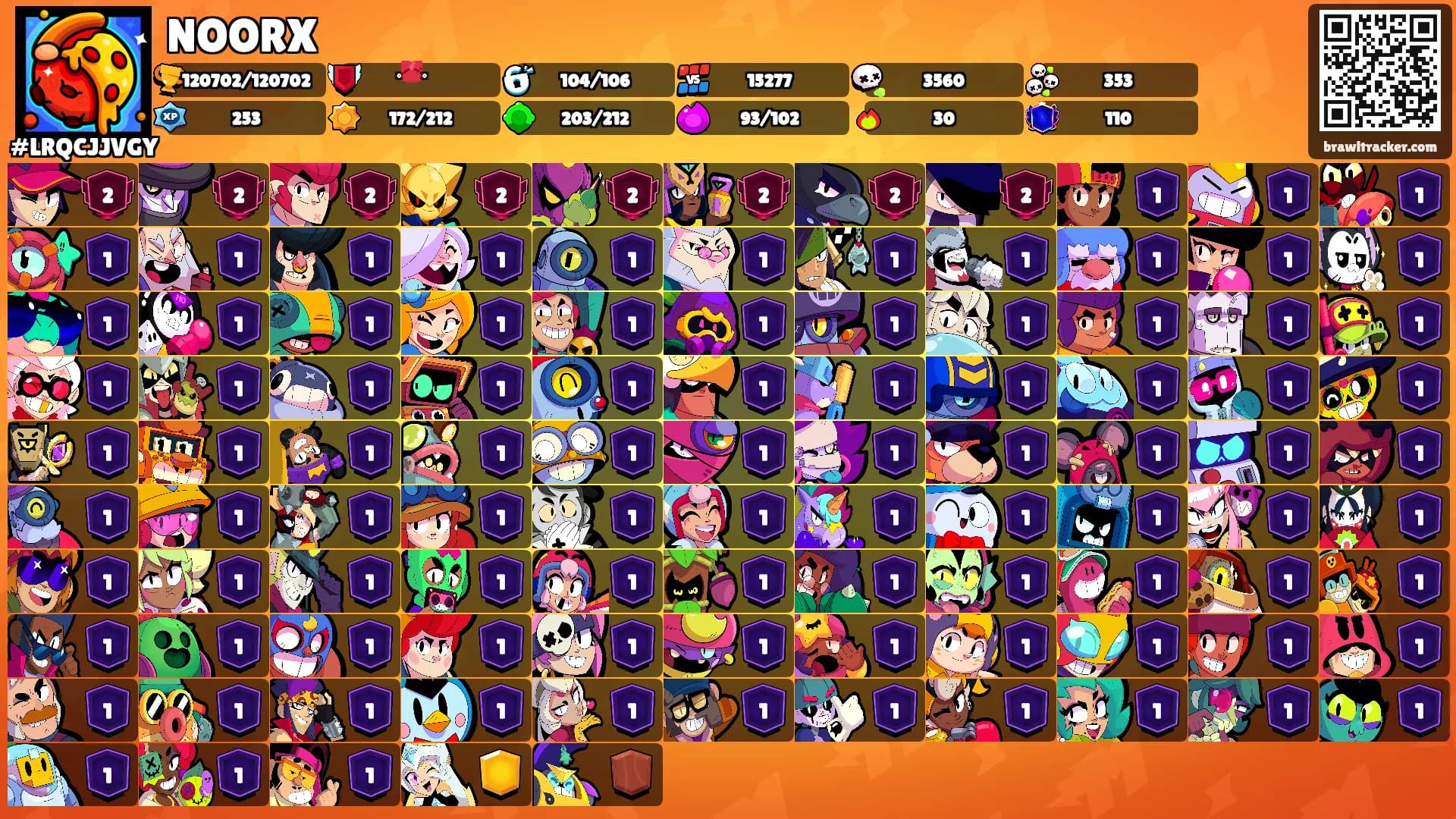 NOORX's Ranks