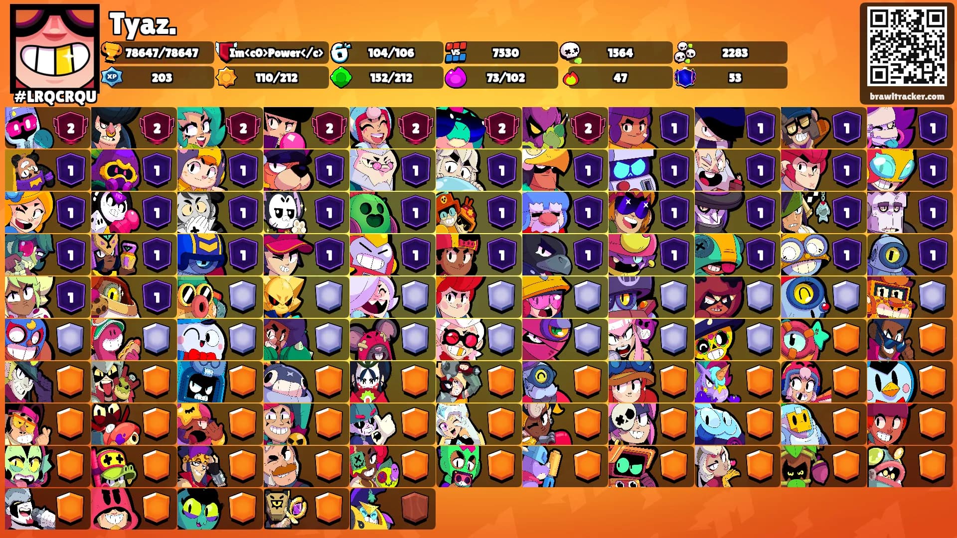 Tyaz.'s Ranks