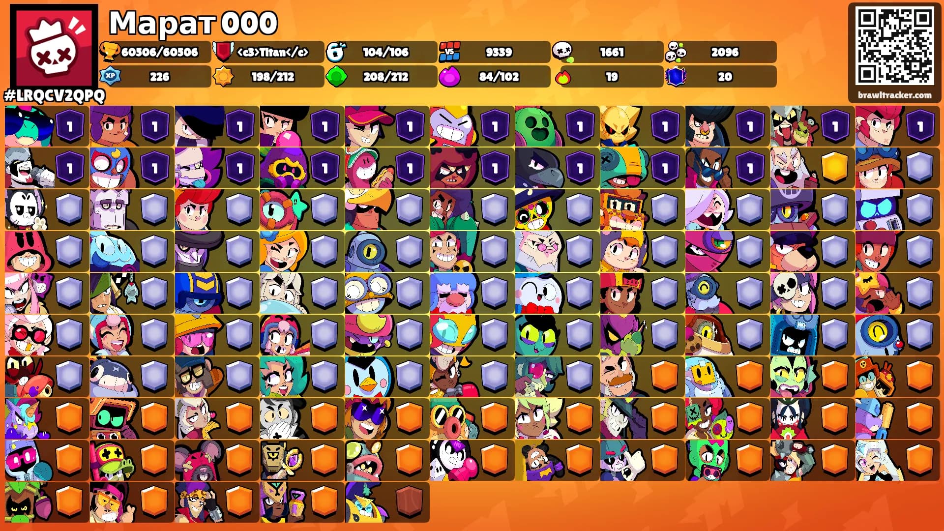 Марат 000's Ranks