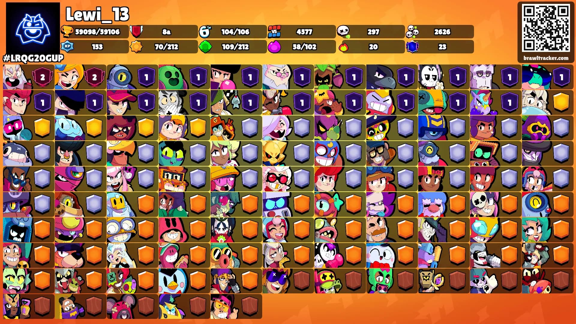 Lewi_13's Ranks