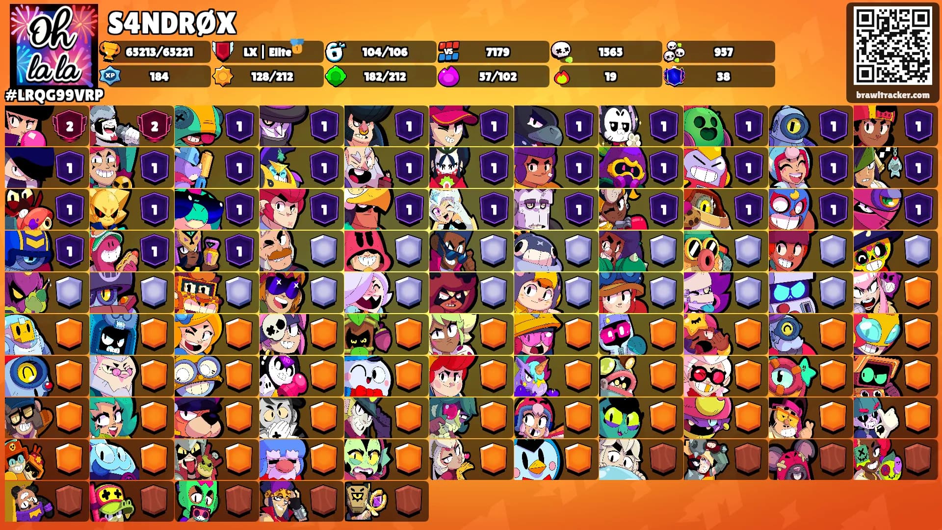 S4NDRØX's Ranks
