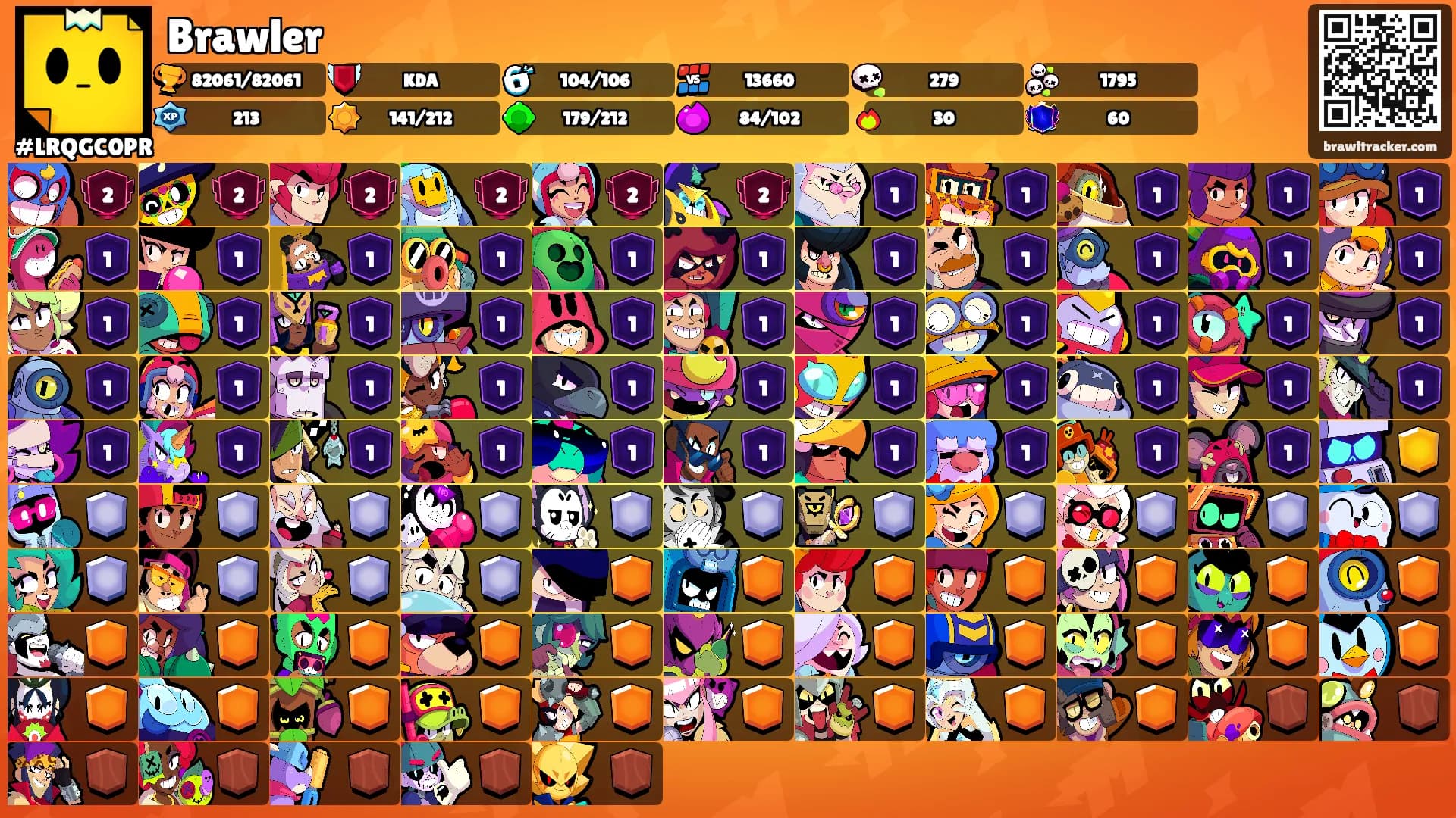 Brawler's Ranks