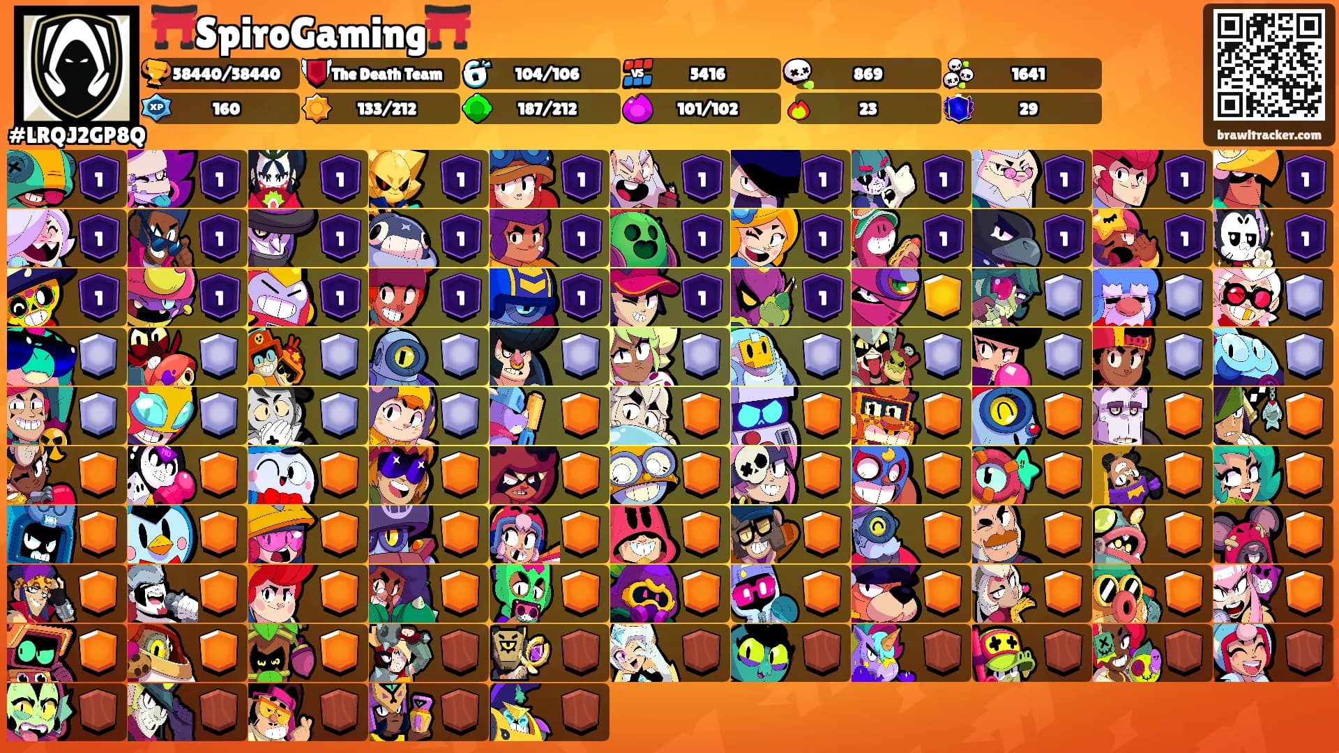 ⛩️SpiroGaming⛩️'s Ranks