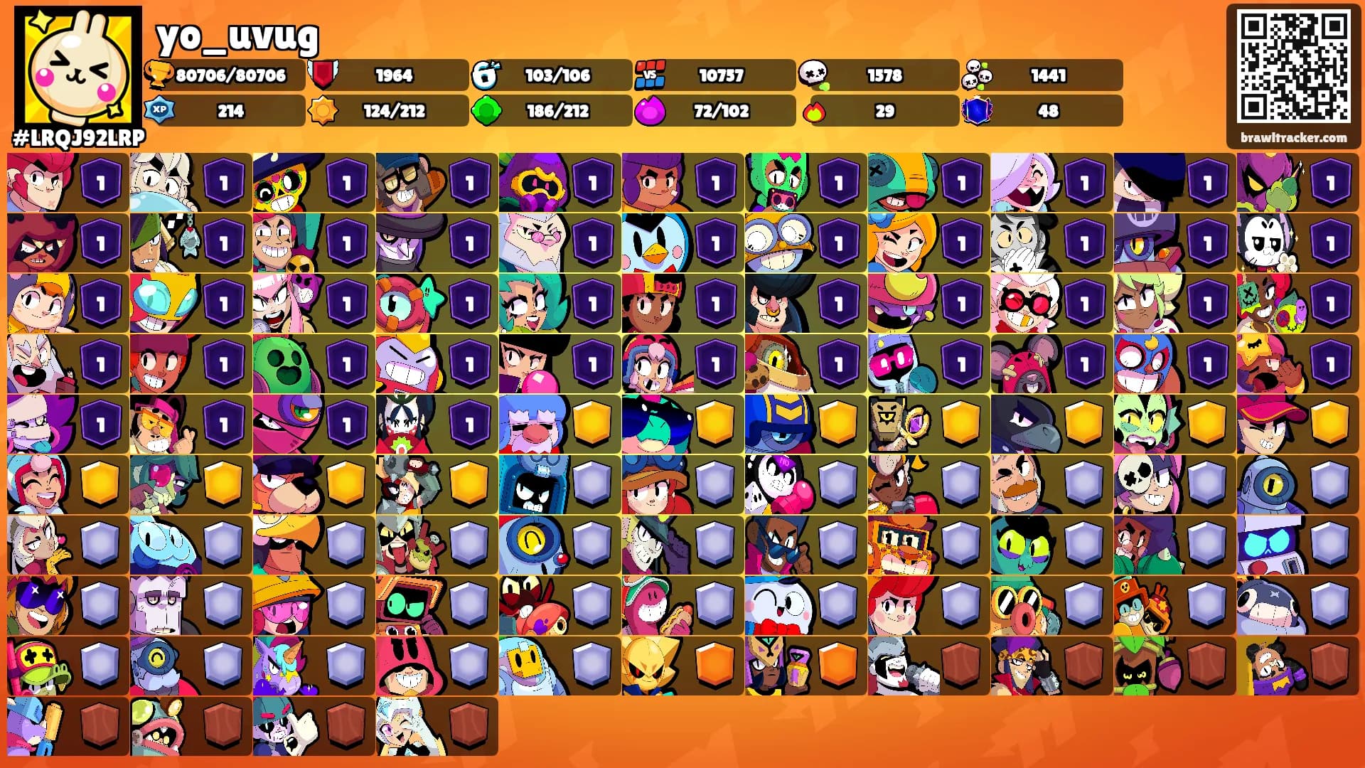 yo_uvug's Ranks
