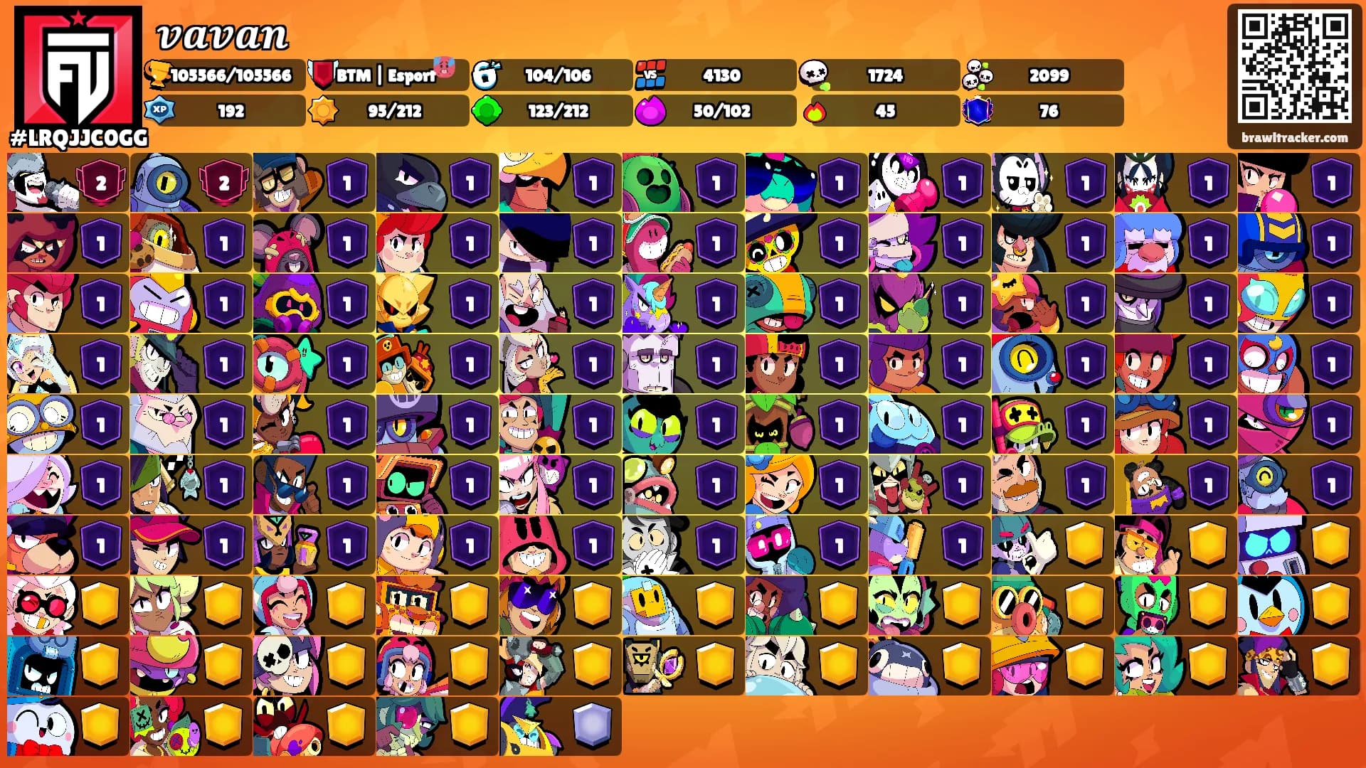 𝒗𝒂𝒗𝒂𝒏's Ranks