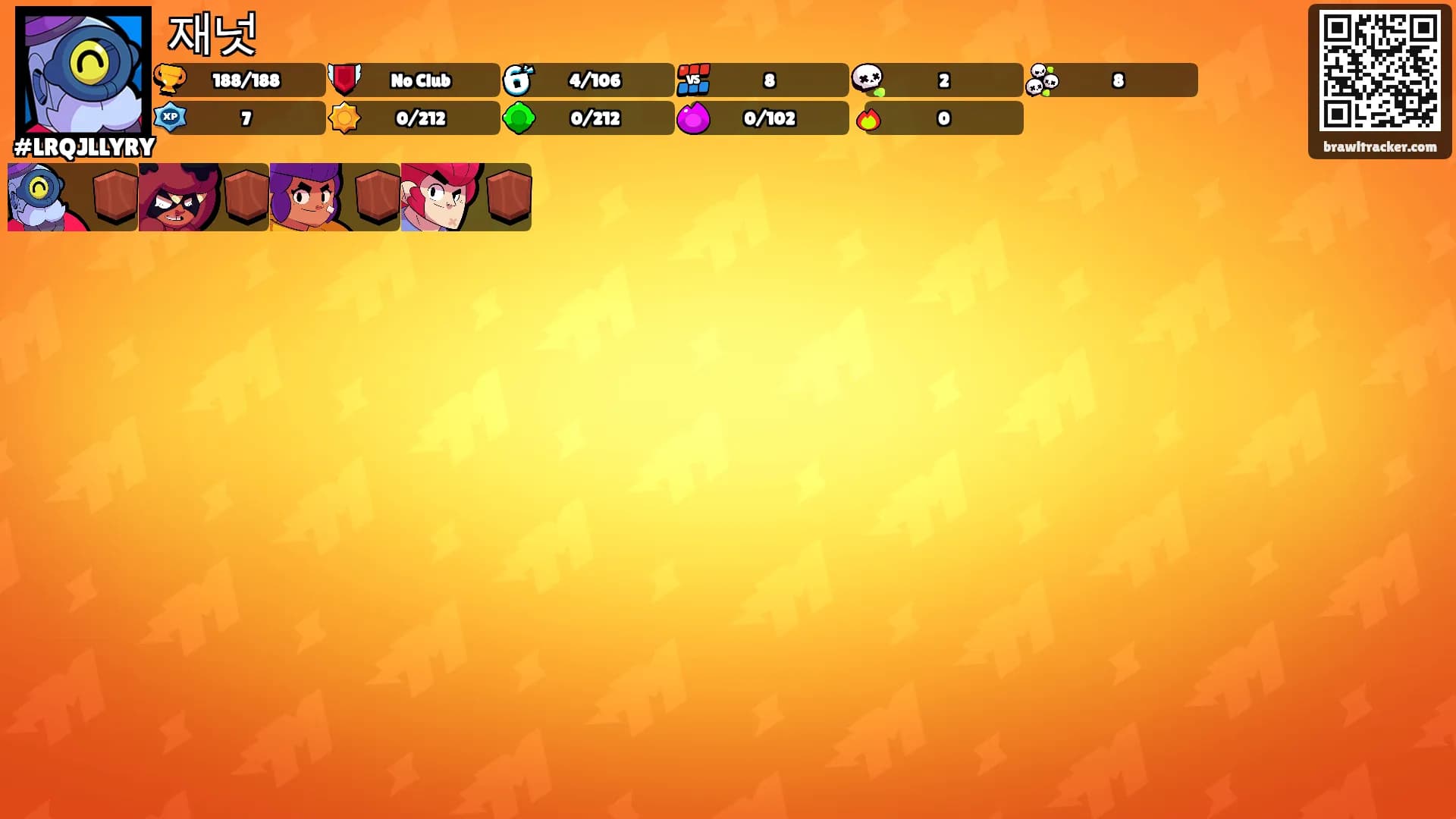 재넛's Ranks