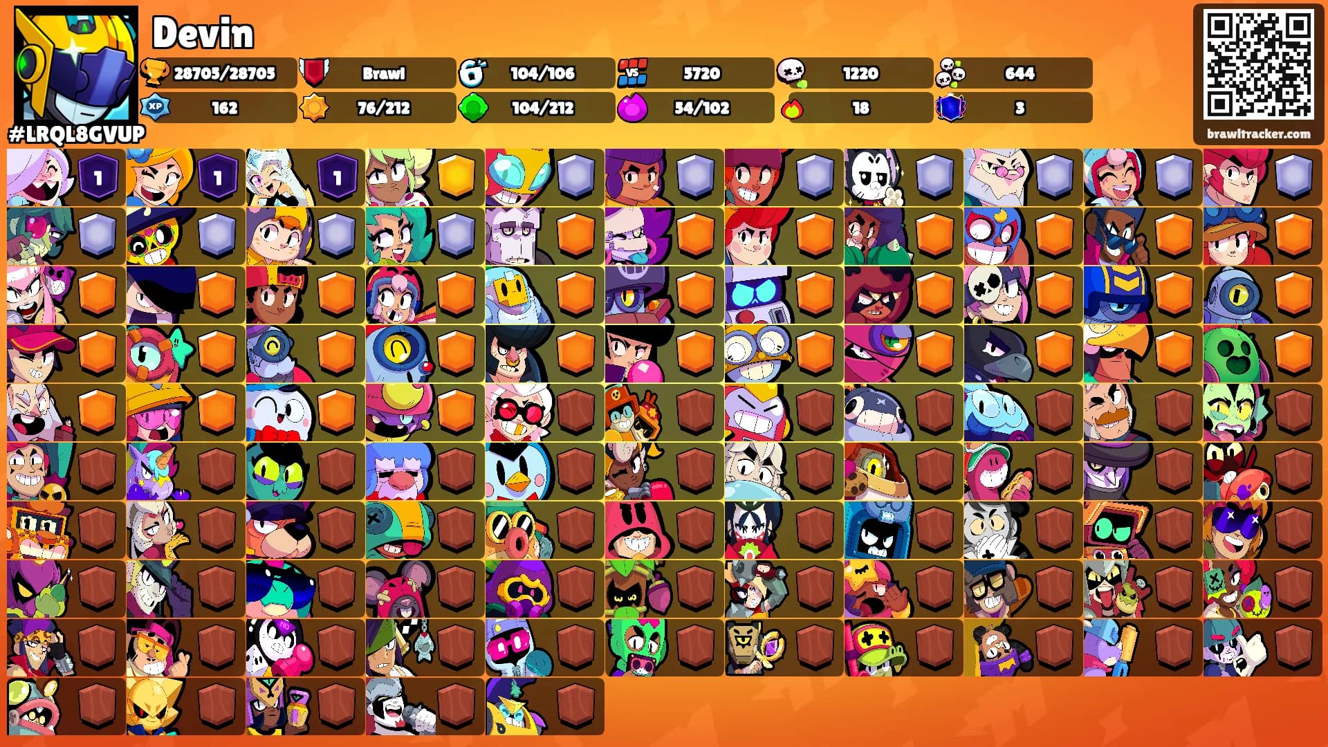 Devin's Ranks