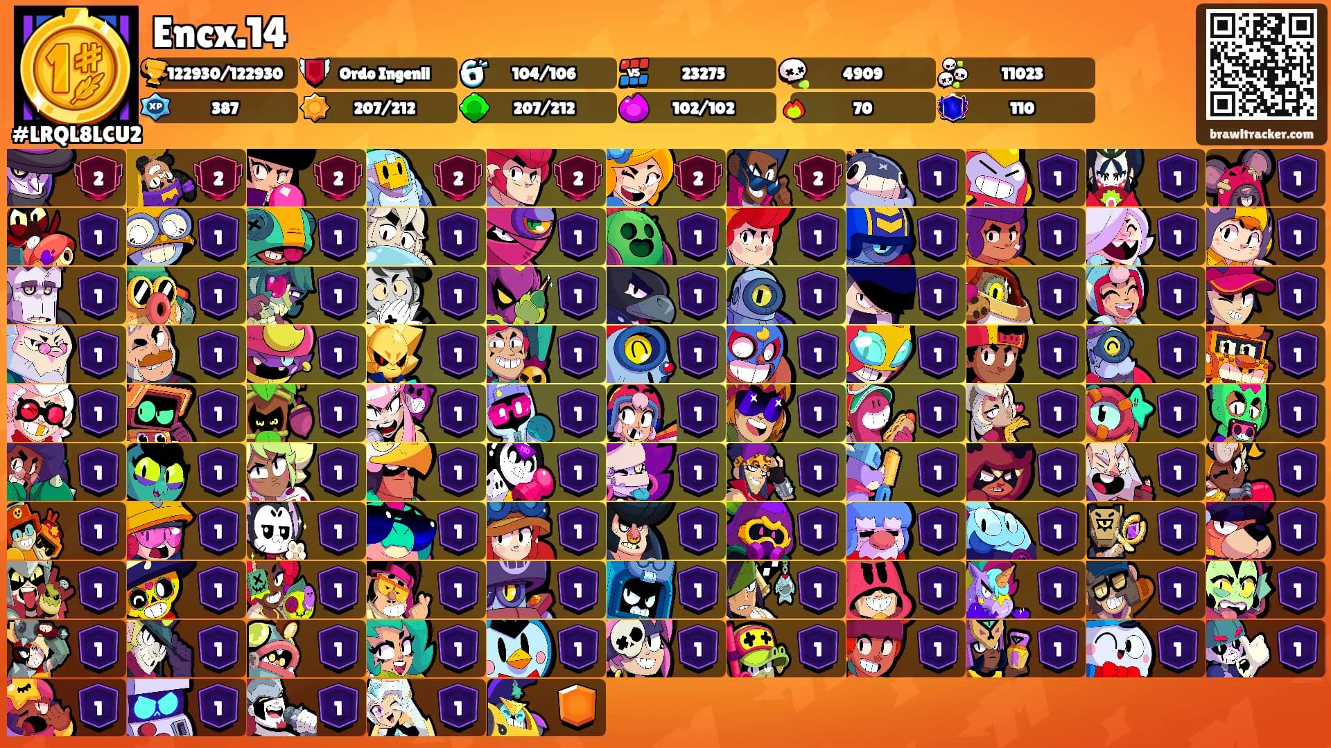 Encx.14's Ranks