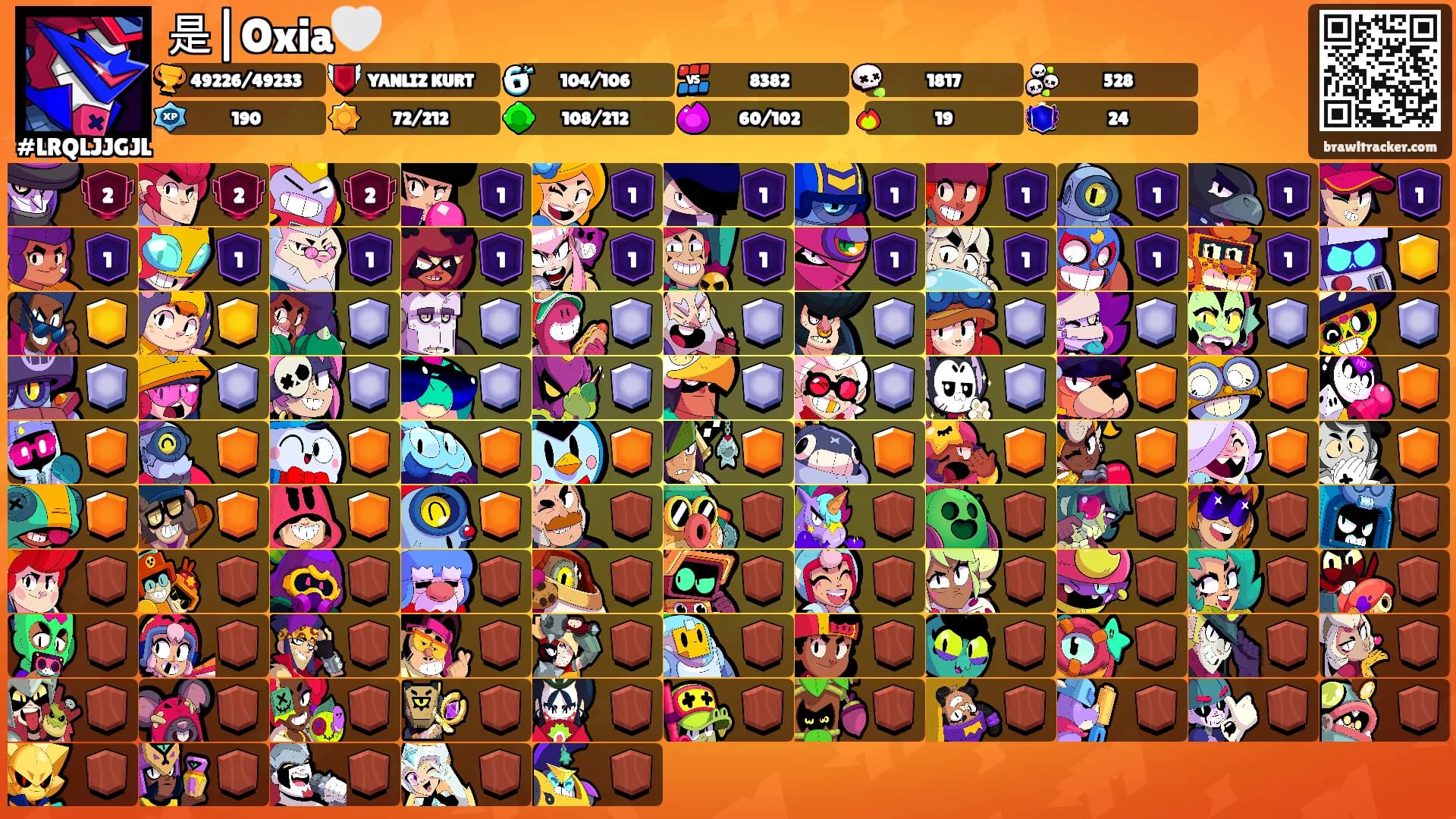 是|Oxia🤍's Ranks