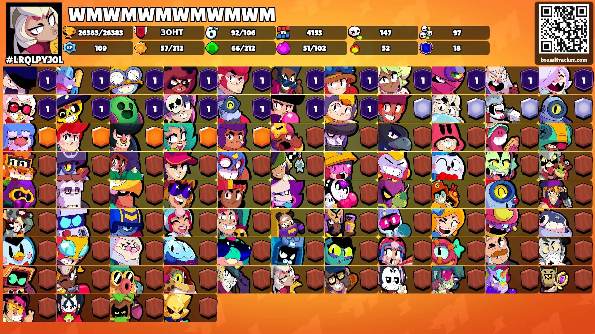WMWMWMWMWMWM's Ranks
