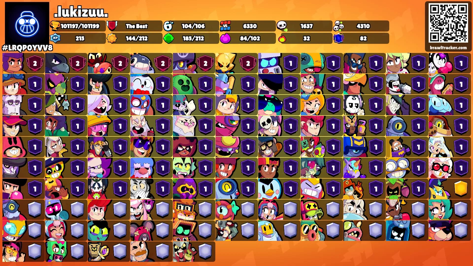 .lukizuu.'s Ranks