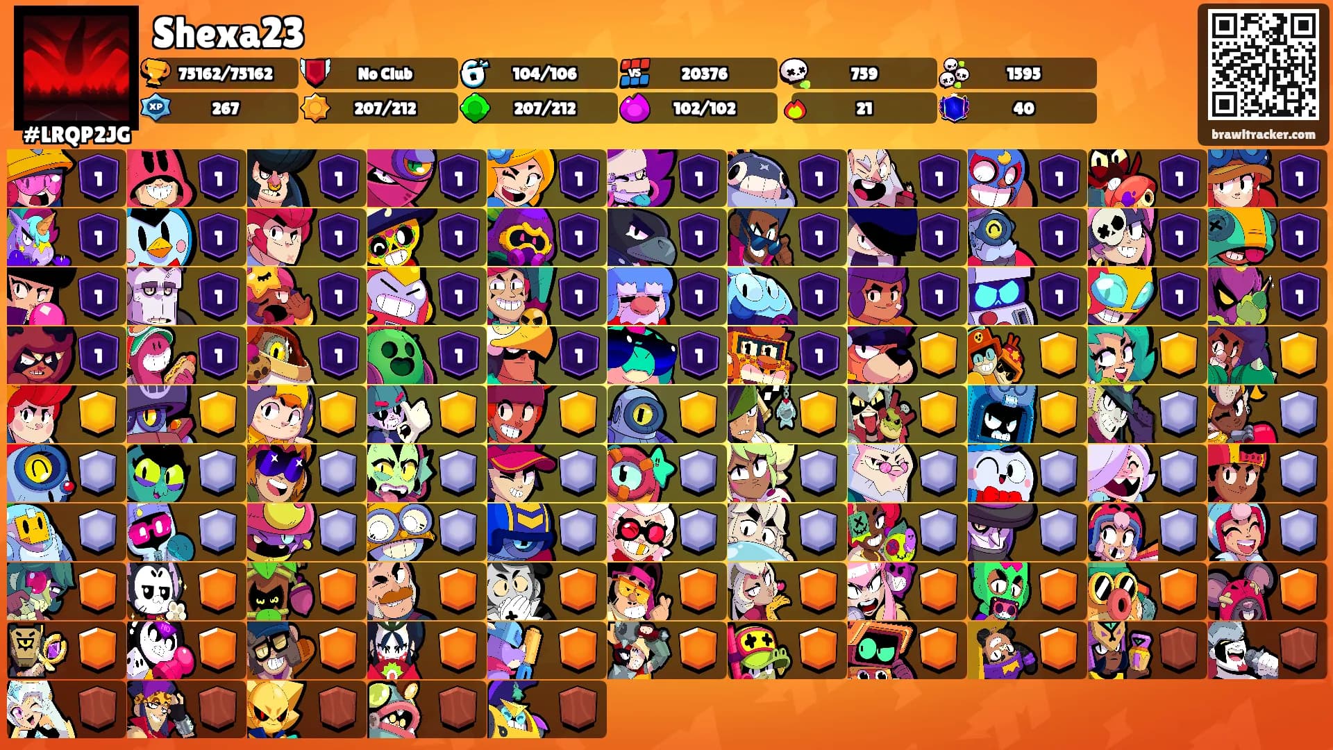Shexa23's Ranks