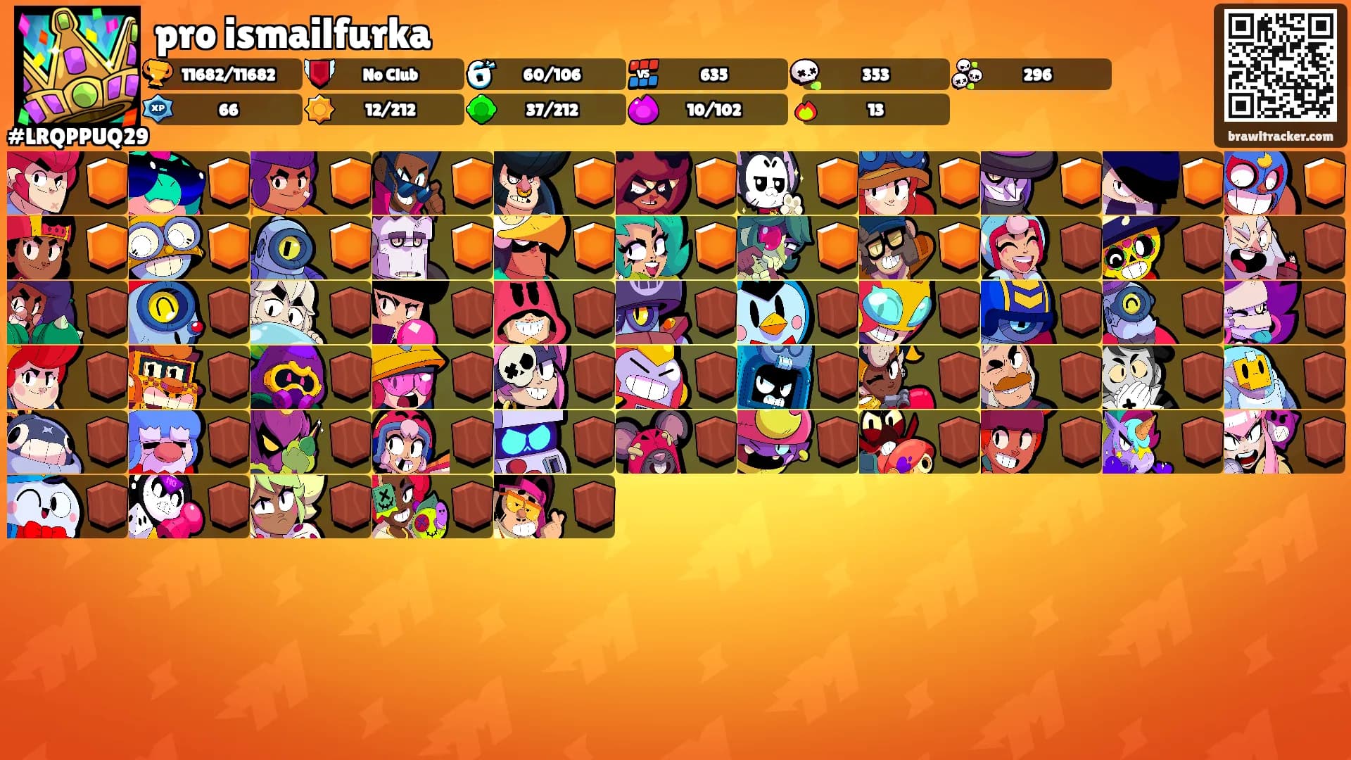 pro ismailfurka's Ranks