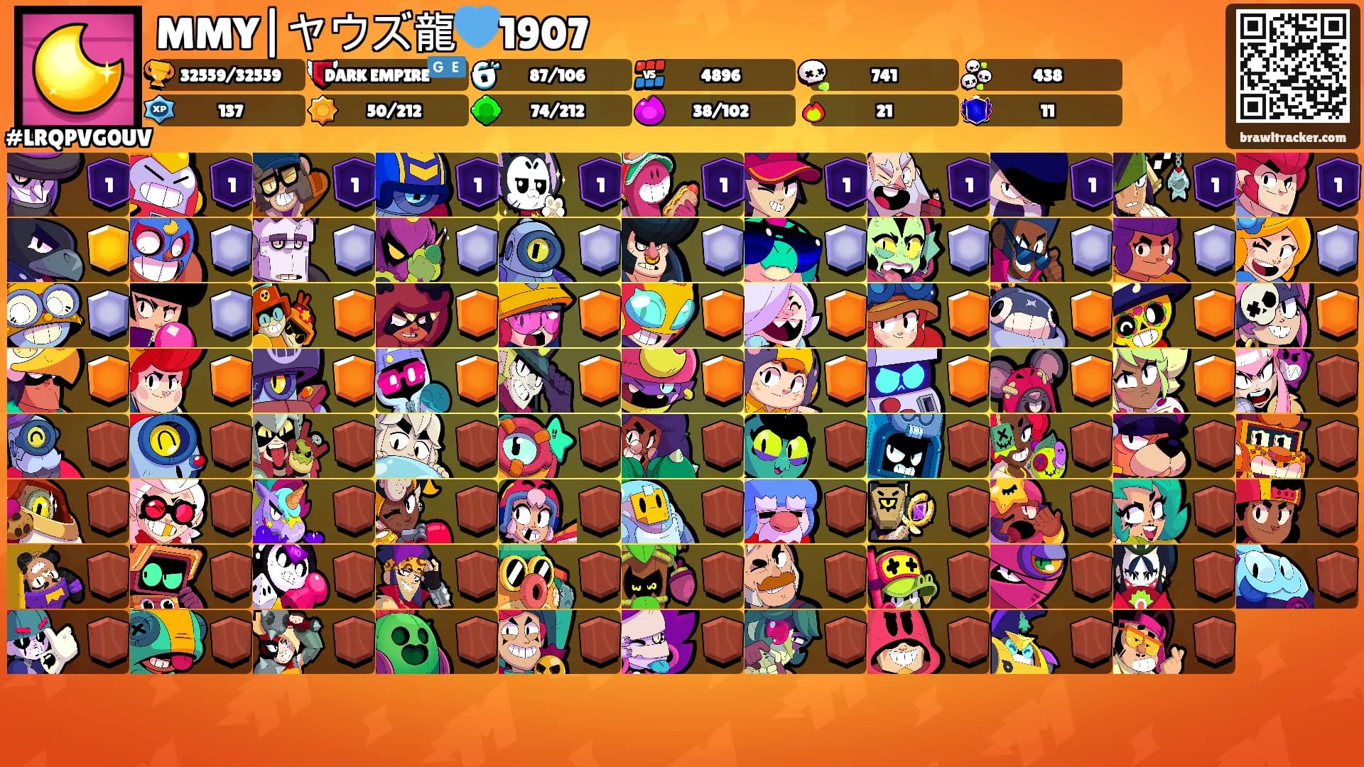 MMY|ヤウズ龍💙1907's Ranks