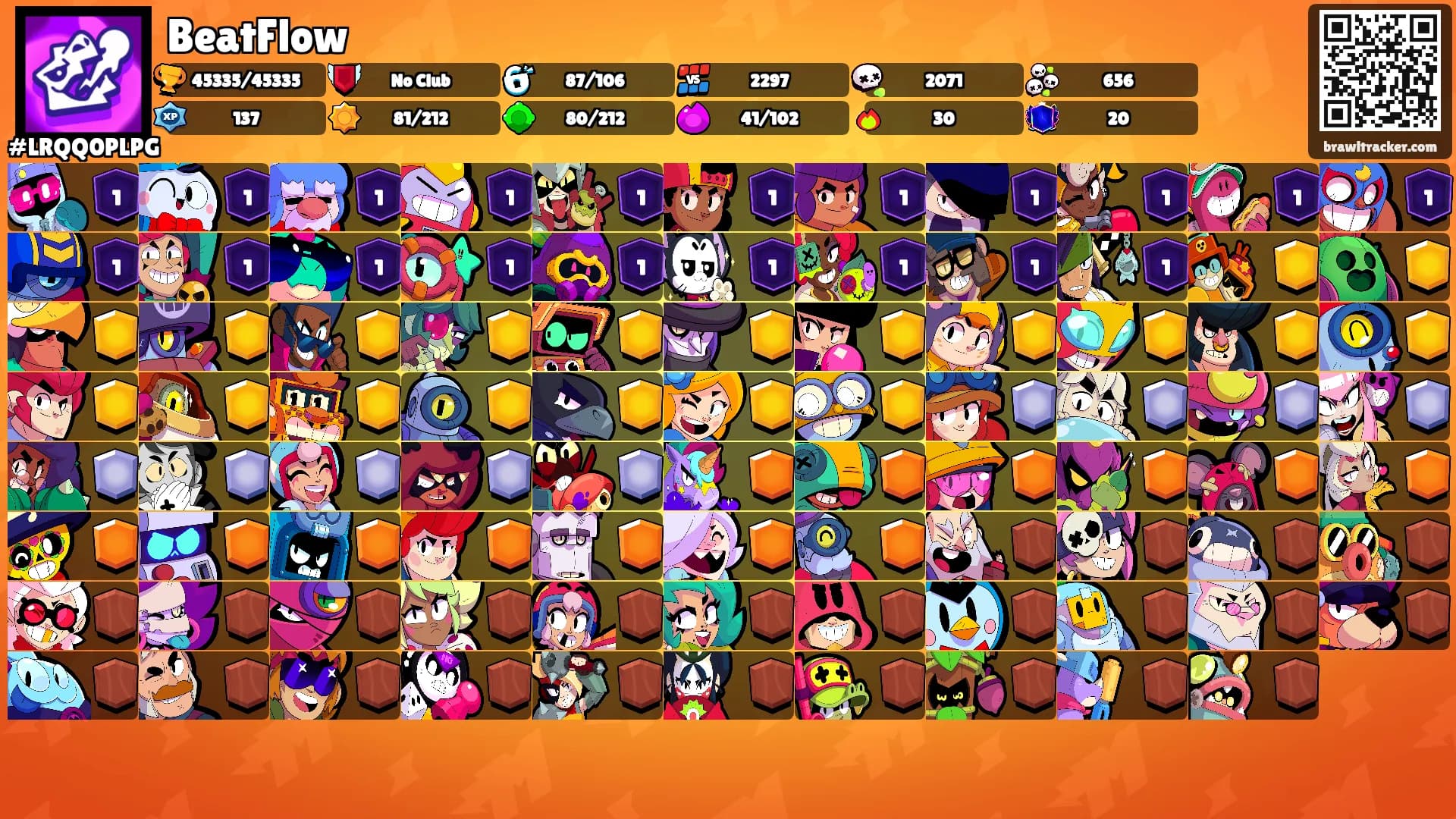 BeatFlow's Ranks