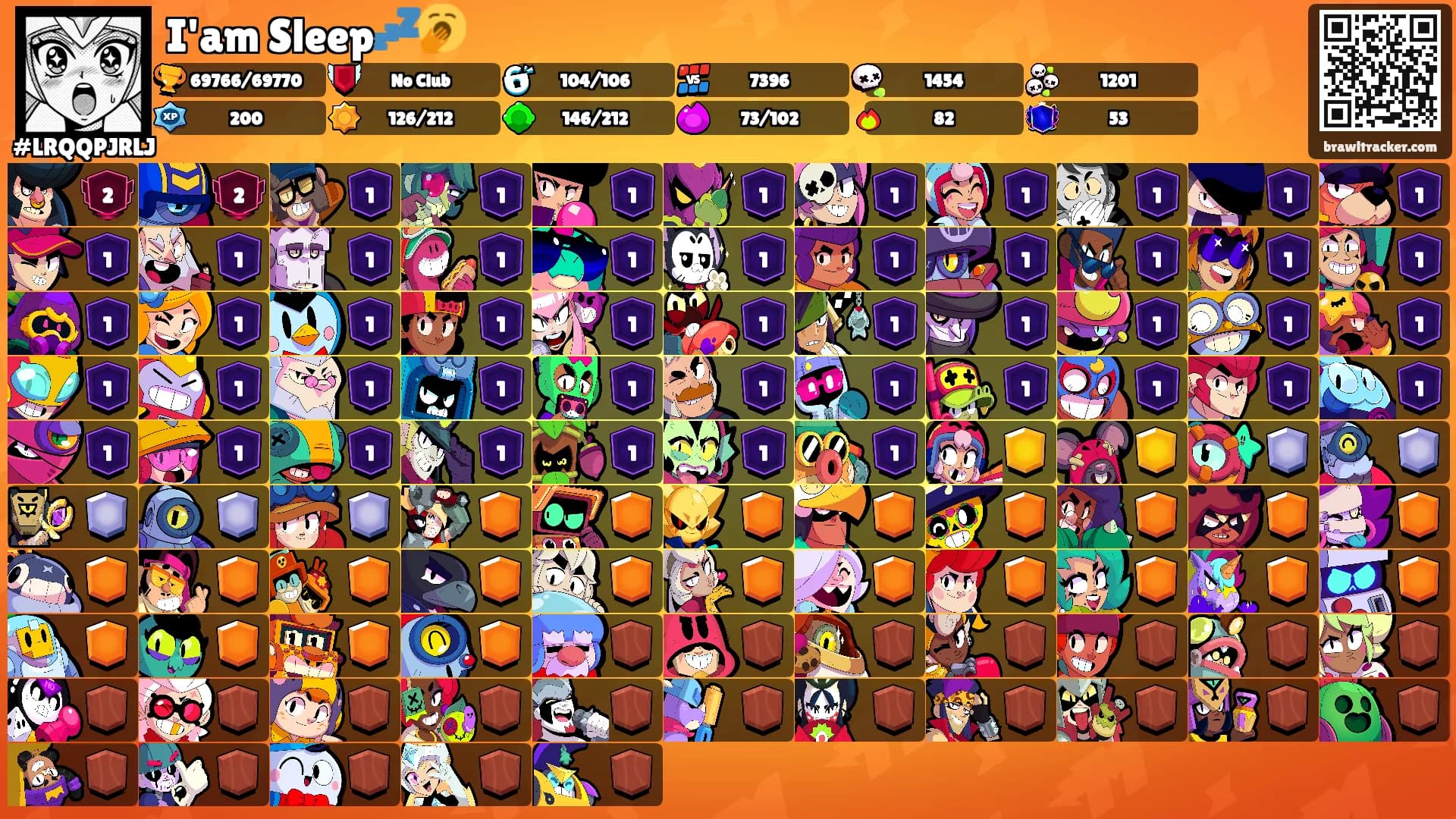 I'am Sleep💤🥱's Ranks
